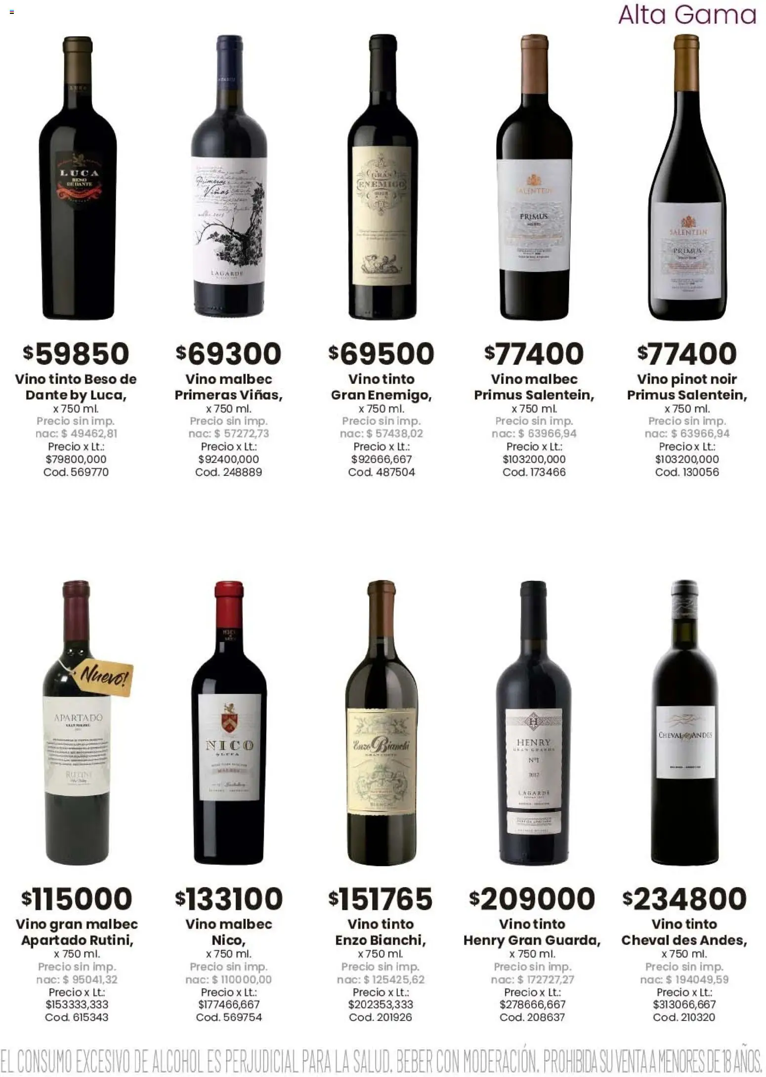 Coto - EL CONSUMO EXCESIVO DE ALCOHOL │ válido desde el 08.06.2026 | Página: 19 | Productos: Vino