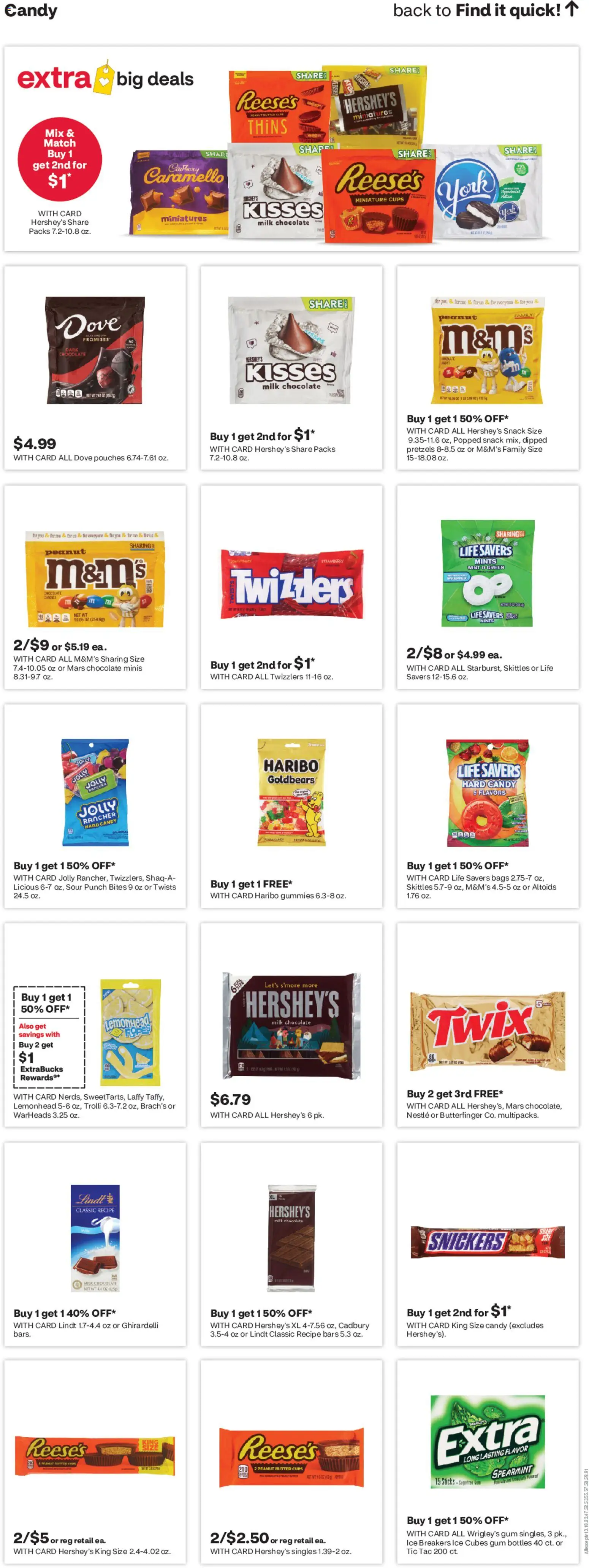 CVS Pharmacy Weekly Ad - KS - valid from 24.05.2026 | Page: 16