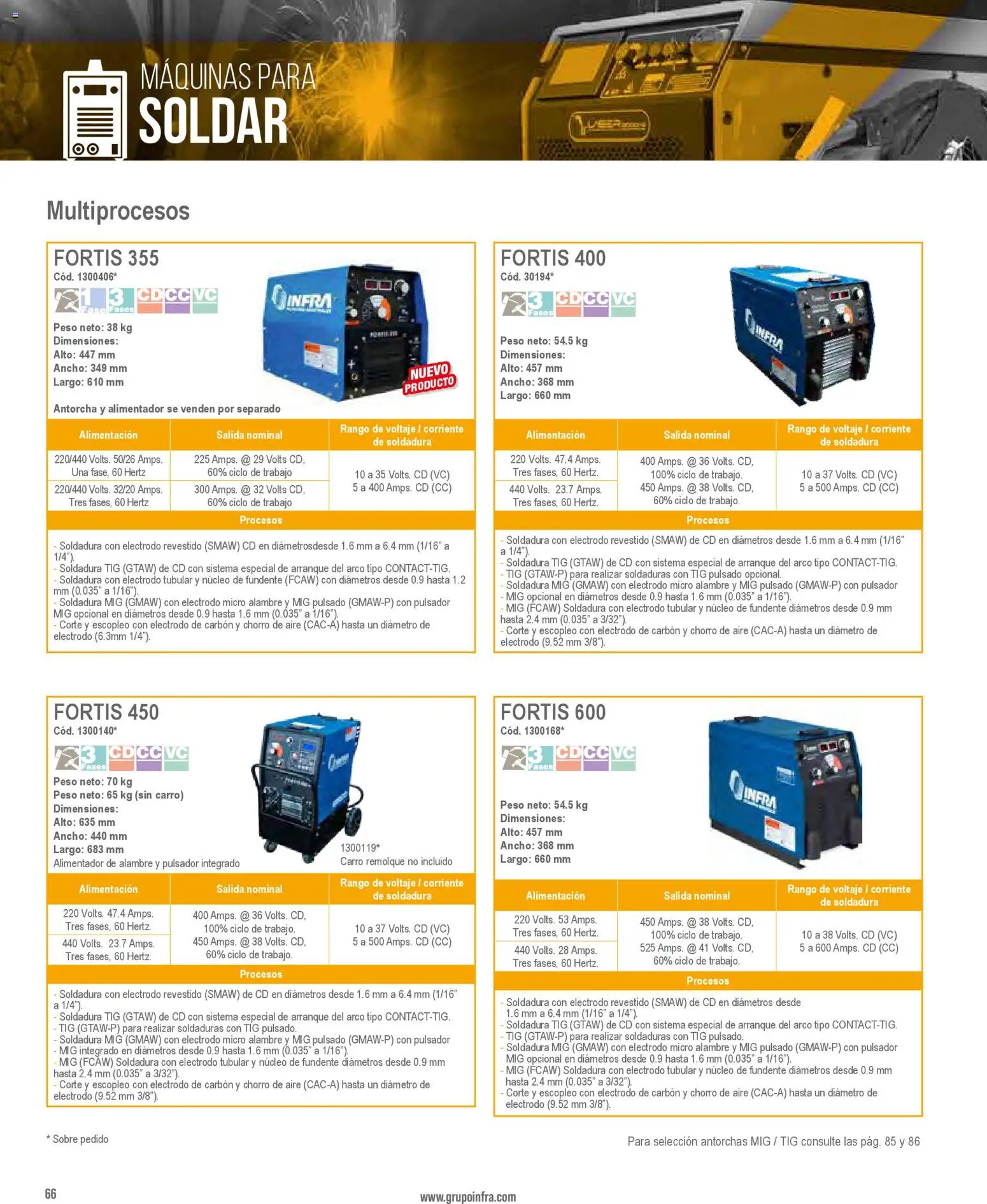 Nuevas ofertas de Infra válidas en toda la República Mexicana desde el 01/01/2026. ¡Encuentra las mejores ofertas en Infra catálogo! | Página: 68 | Productos: Remolque, Sobre