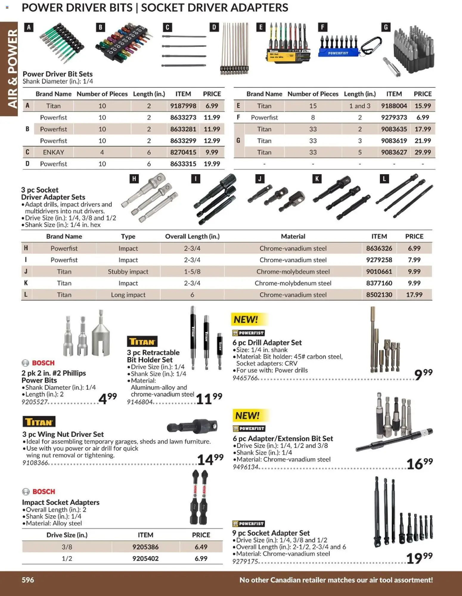 Princess Auto flyer valid from 21.04.2026 | Page: 57 | Products: PC, Adapter, Socket