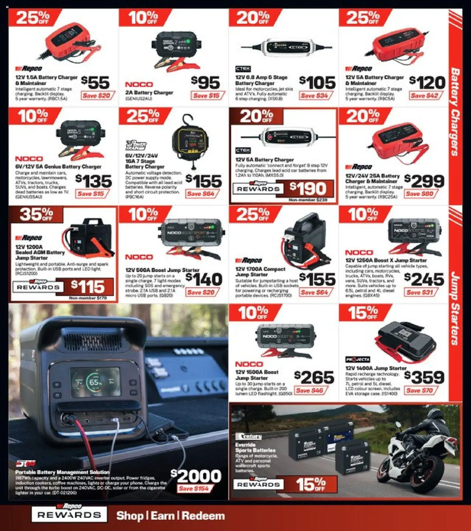 Repco catalogue from 06.05.2026 | Page: 4