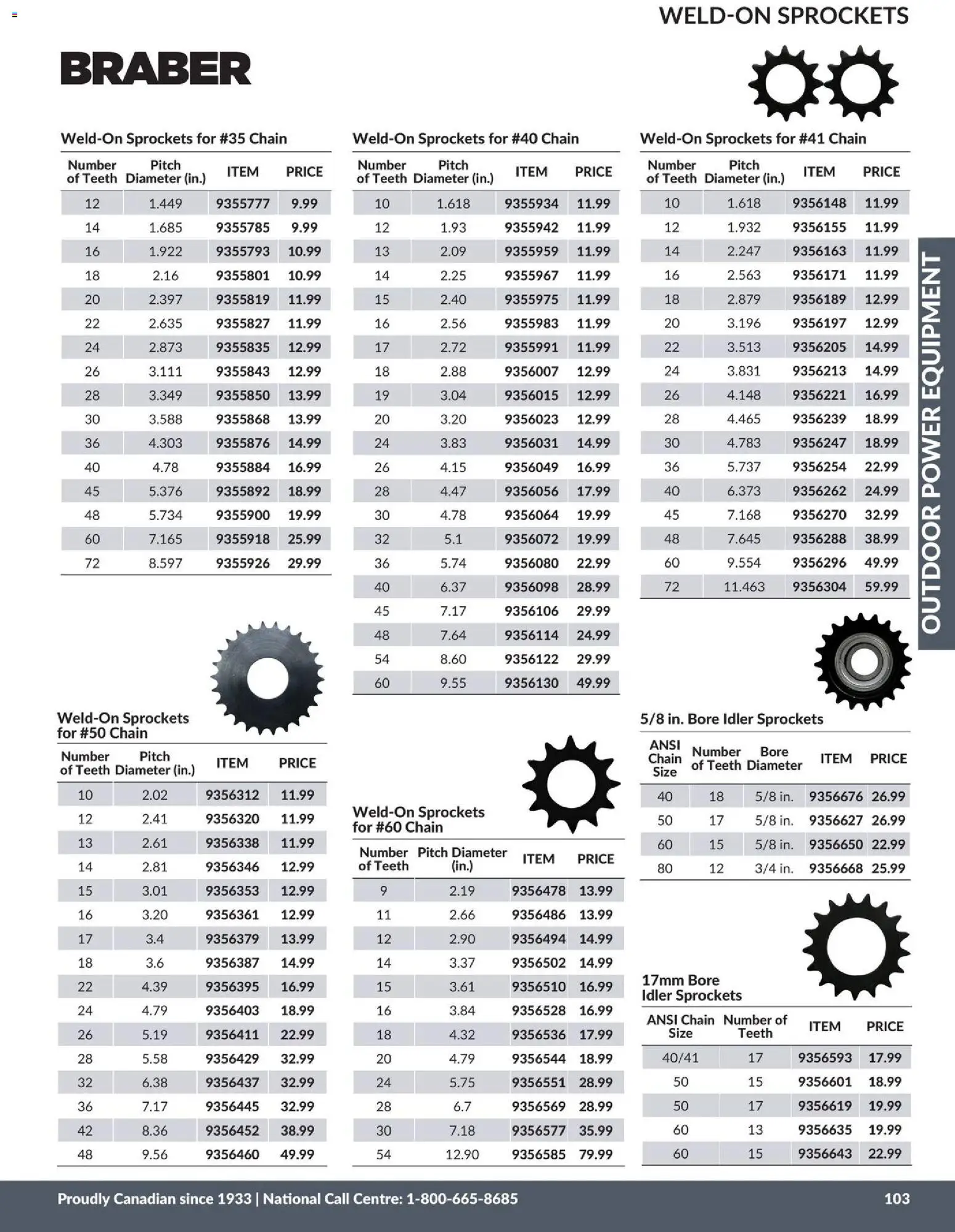 Princess Auto flyer valid from 21.04.2026 | Page: 57
