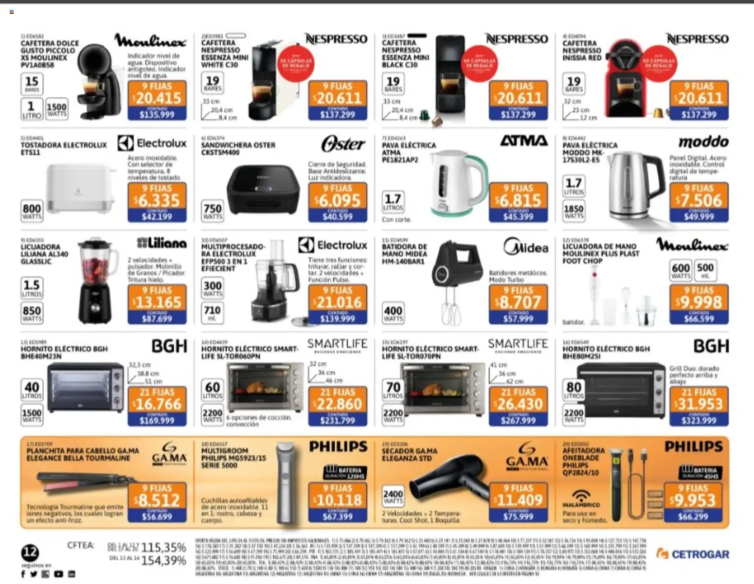 Cetrogar catálogo │ válido desde el 06.05.2026 | Página: 15 | Productos: Batidora, Sandwichera, Batería, Pava eléctrica