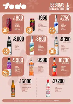 Vista previa Supermercados TODO - Ofertas válido desde el 21.04.2026 | Página: 5
