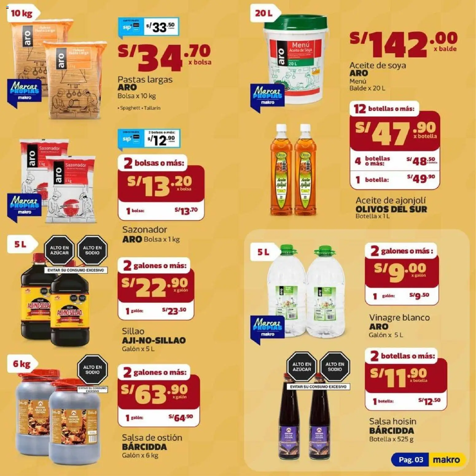 Catálogo Makro válido desde 10/09/2026 | Página: 3