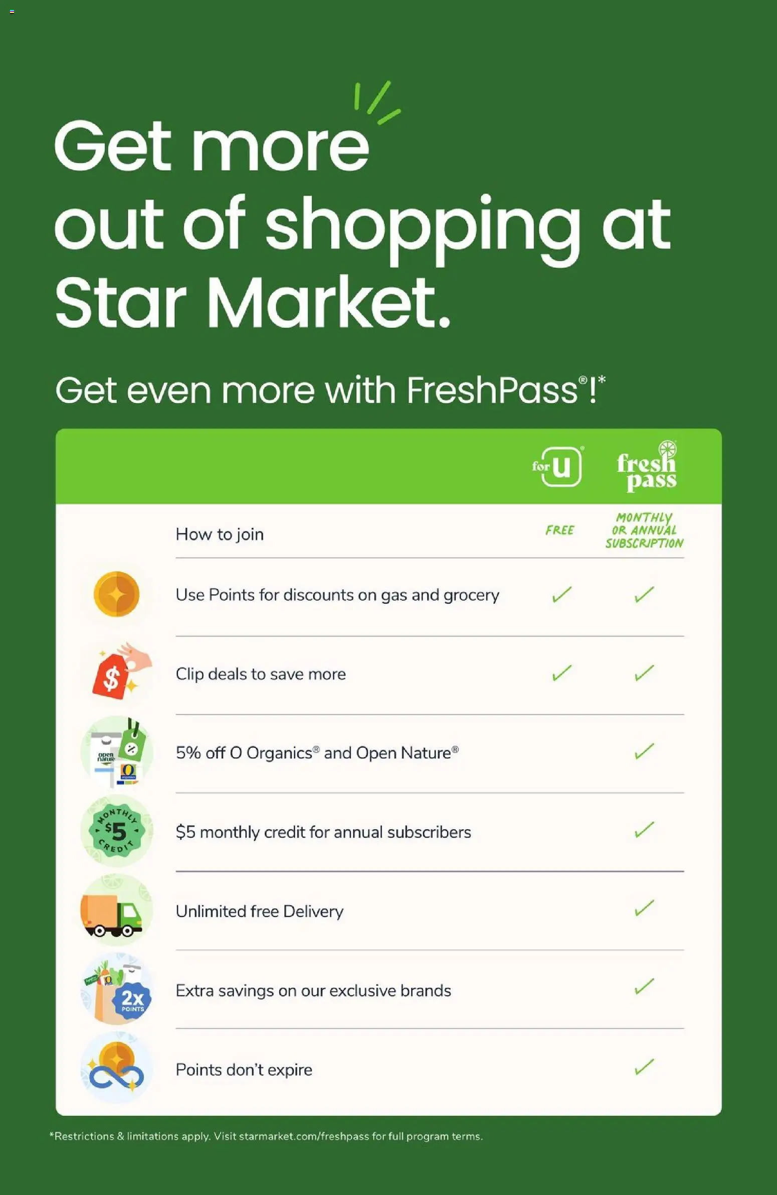 Star Market Weekly Ad - MA - valid from 01.05.2026 | Page: 10 | Products: Clip