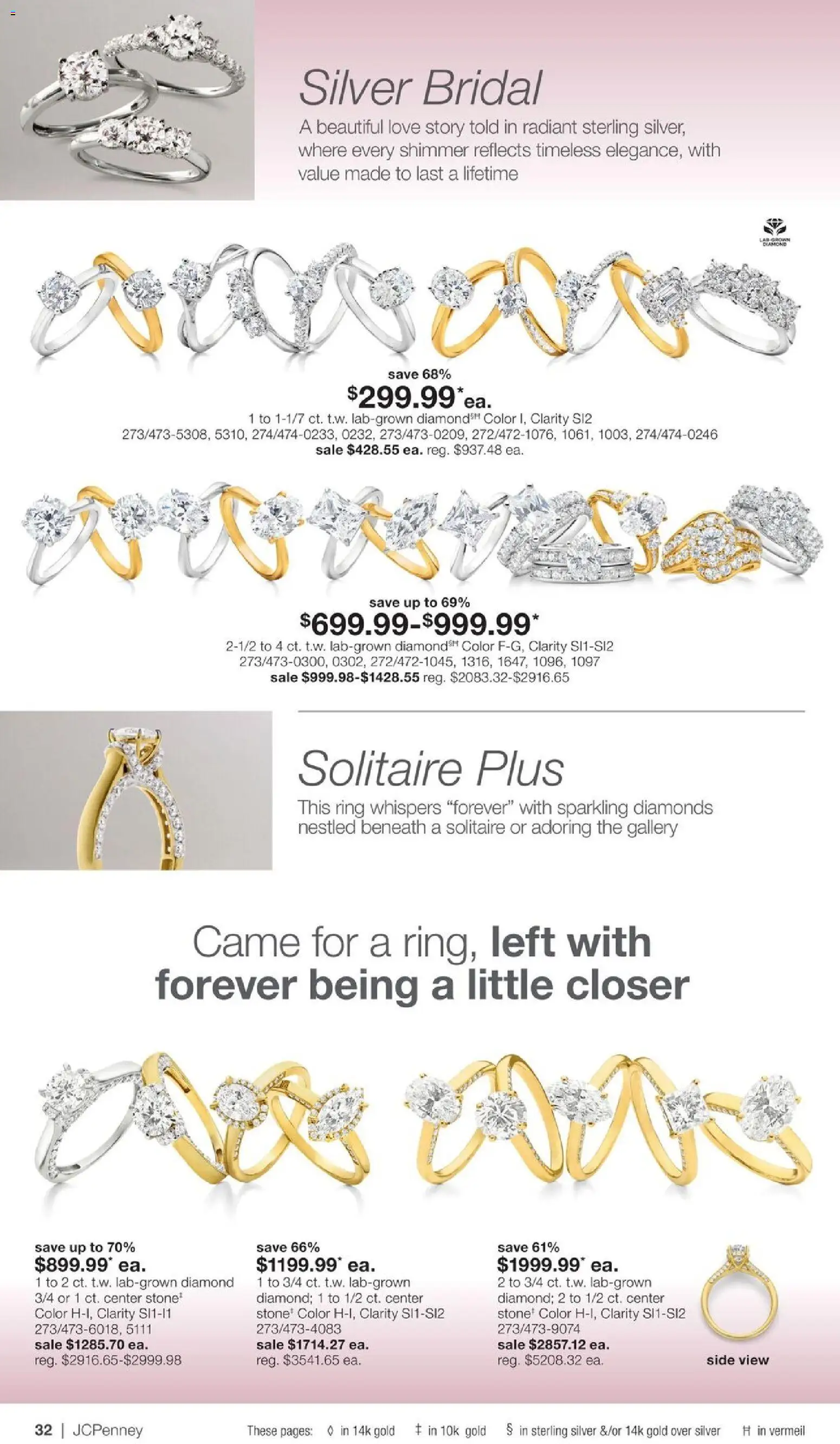 JCPenney Jewelry Sale - valid from 09/03/2026 | Page: 31 | Products: Ring