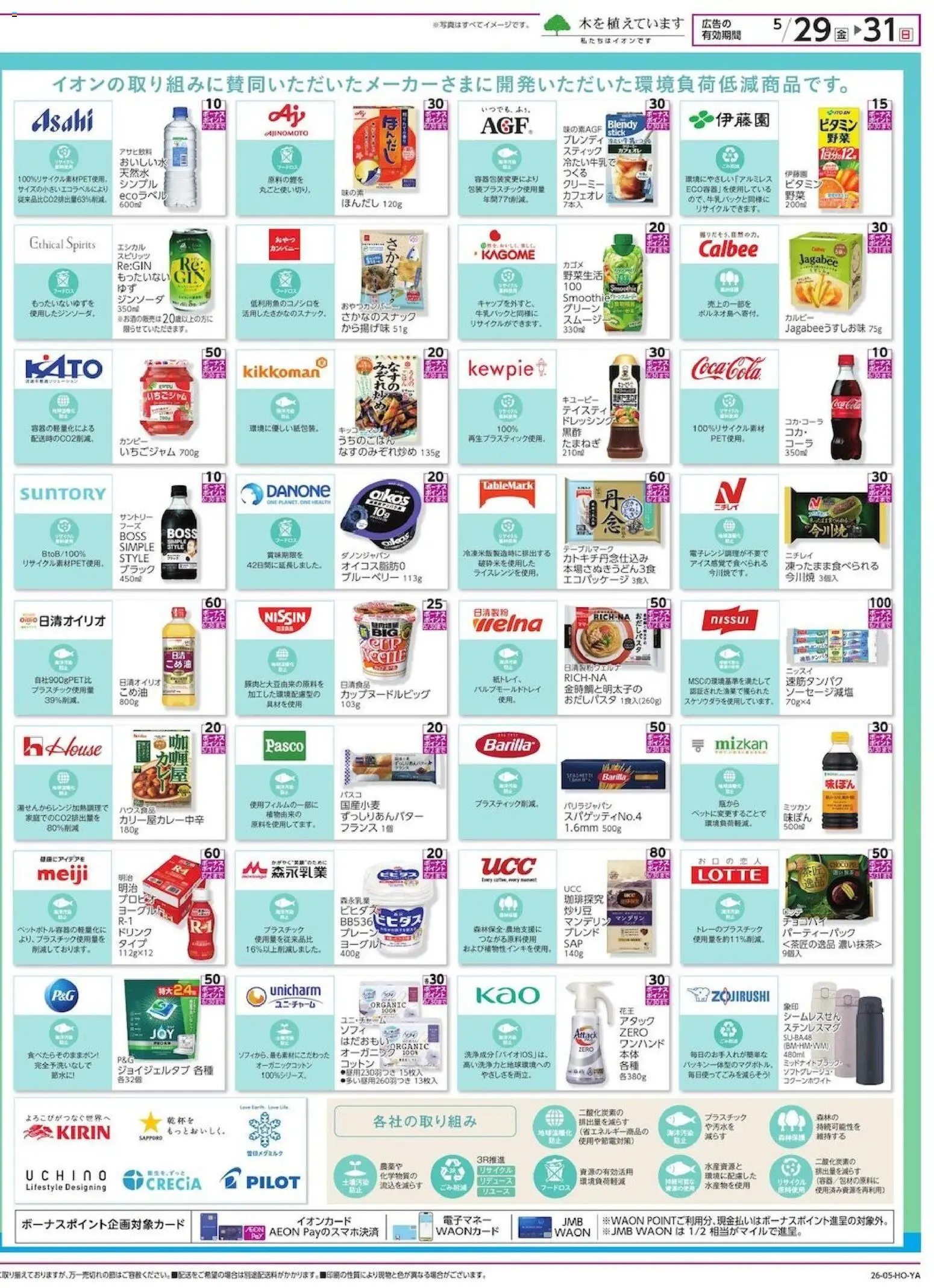 {H1} | ページ: 2 | 製品: ブルーベリー
