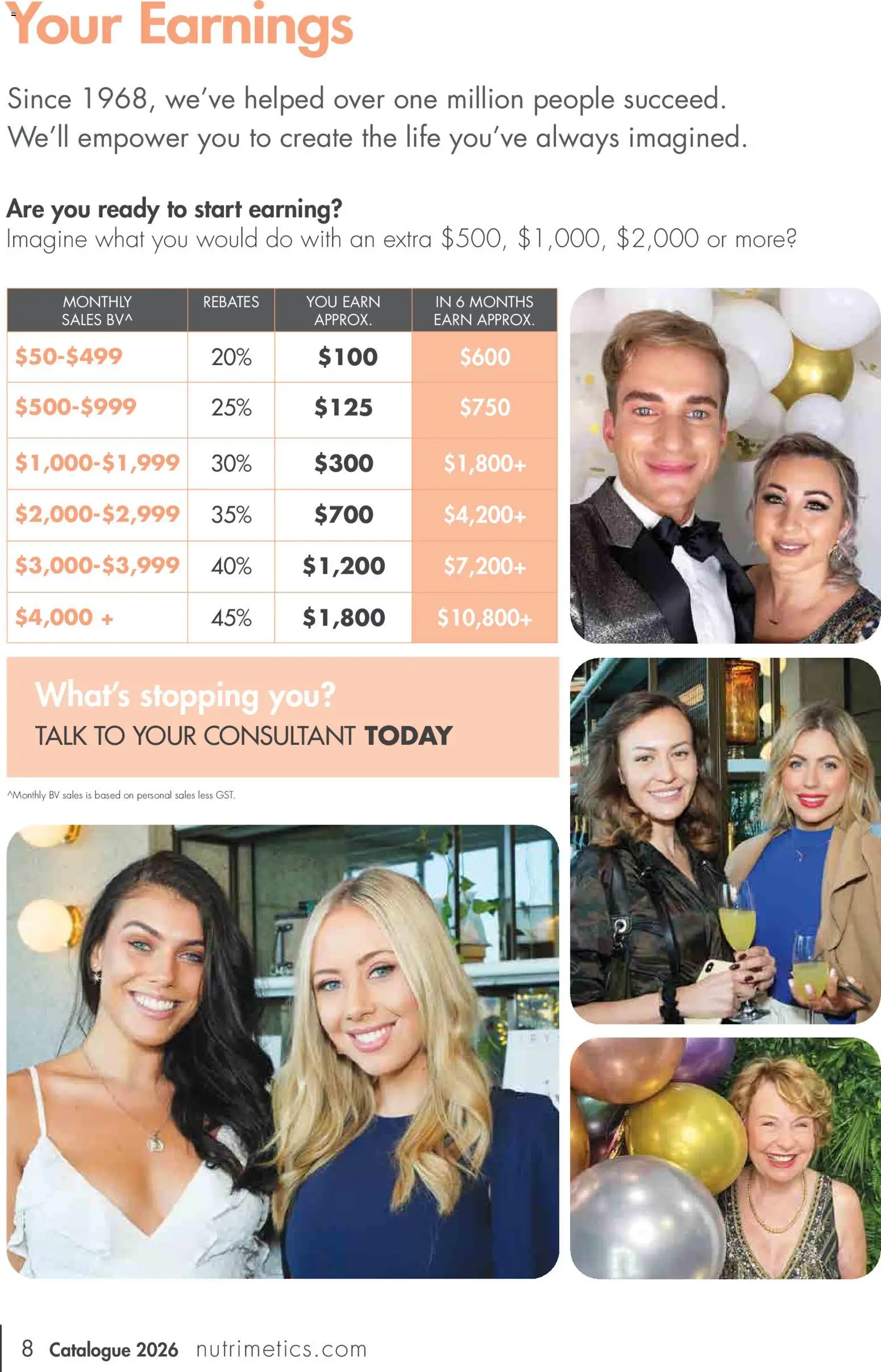 Nutrimetics catalogue - valid from 01/01/2026 | Page: 8