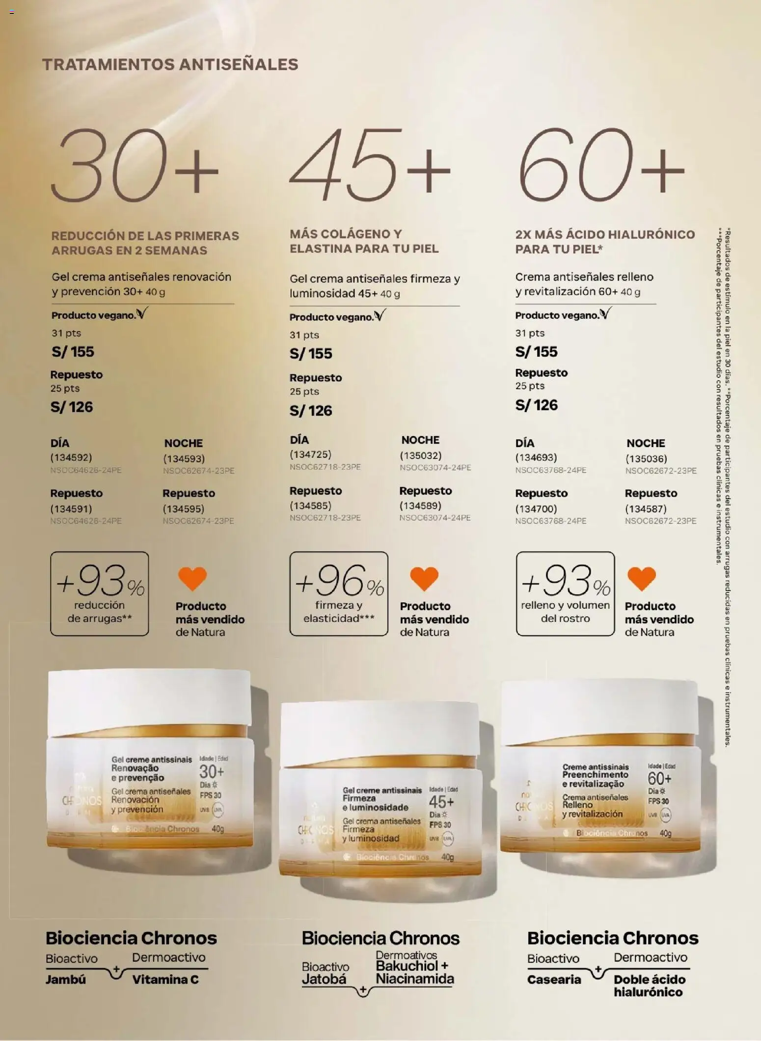 Catálogo Natura válido desde 05.05.2026 | Página: 98 | Productos: Crema