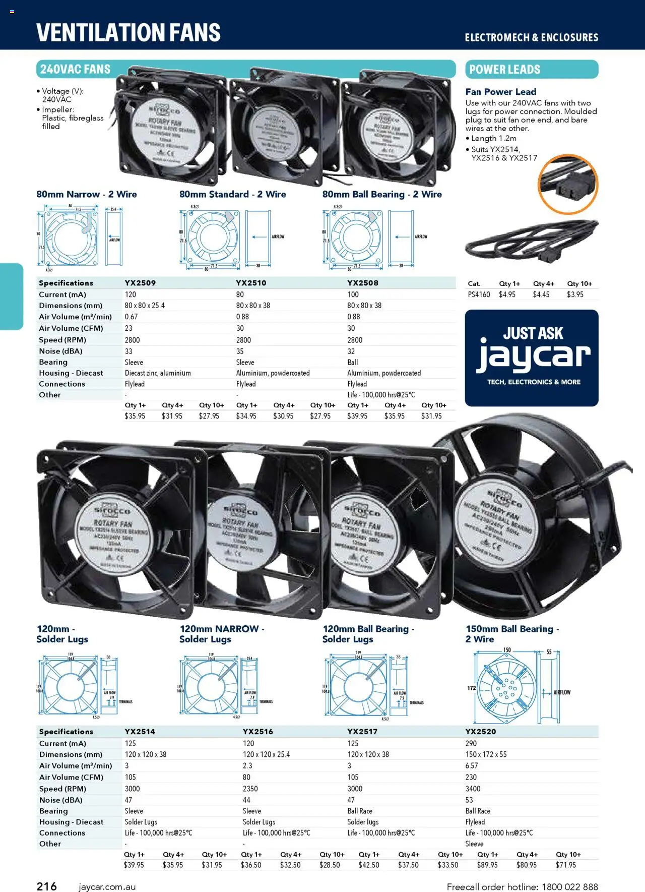 Jaycar catalogue - valid from 09/07/2025 | Page: 216 | Products: Food, Suit, Fan
