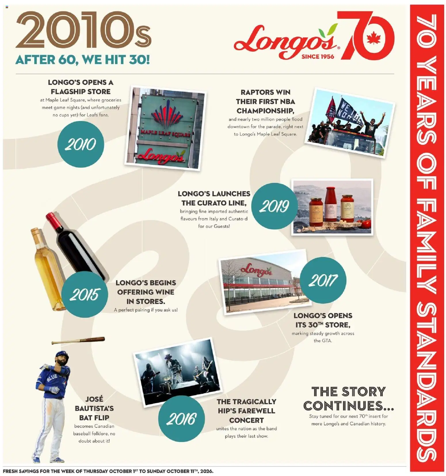 Longo's flyer valid from Oct 1, 2026 | Page: 11 | Products: Game, Wine