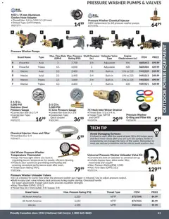 Preview of Princess Auto catalog - Outdoor Power Equipment from shop Princess Auto valid from 21.04.2026 | Page: 13 | Products: Adapter, Pressure gauge