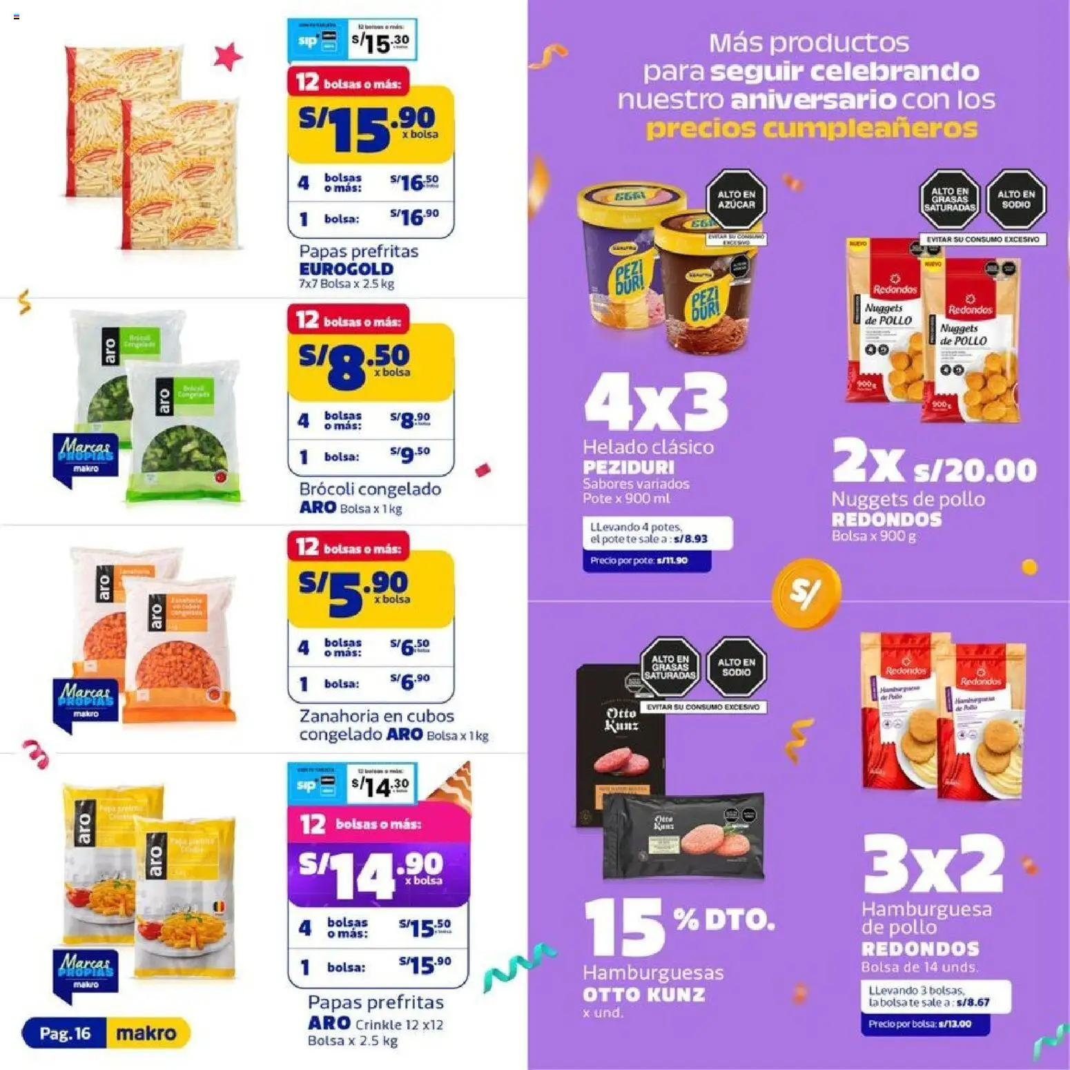 Catálogo Makro válido desde 14/07/2026 | Página: 16