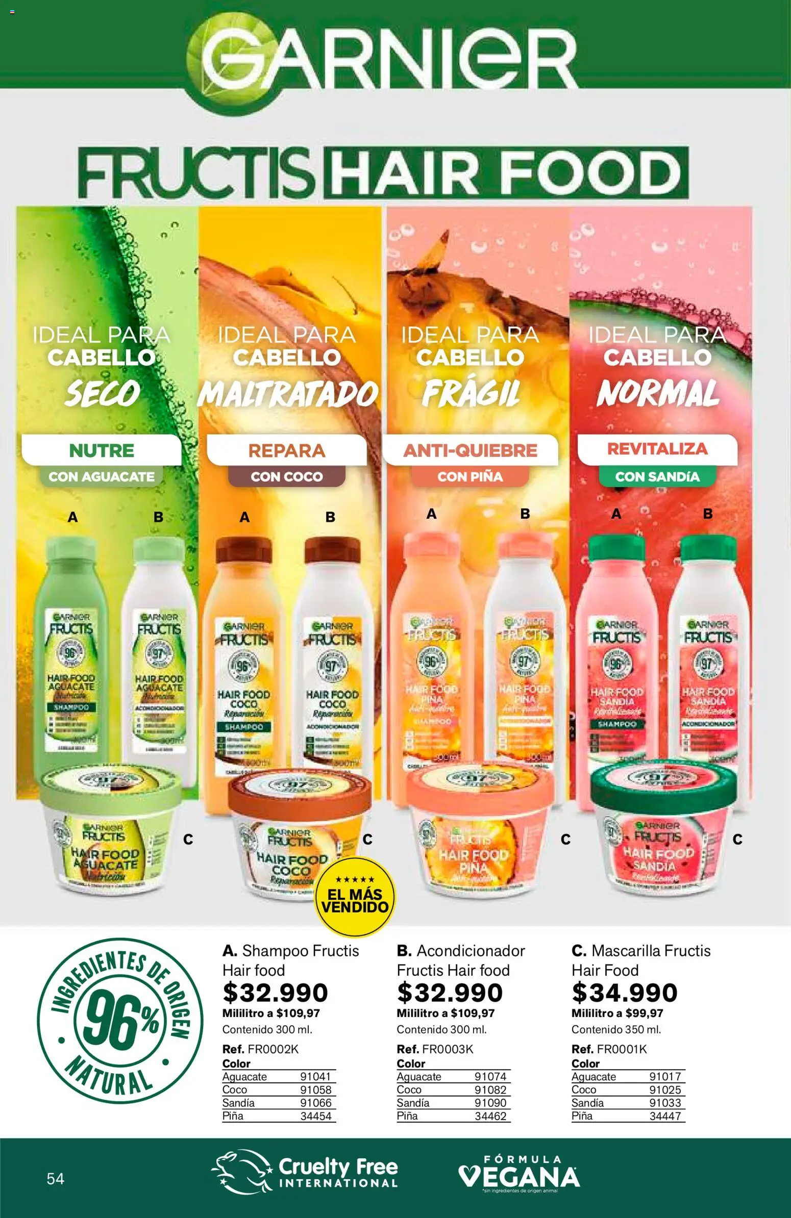Leonisa revista - valida desde el 25/06/2026 | Página: 54 | Productos: Piña, Shampoo, Coco, Acondicionador