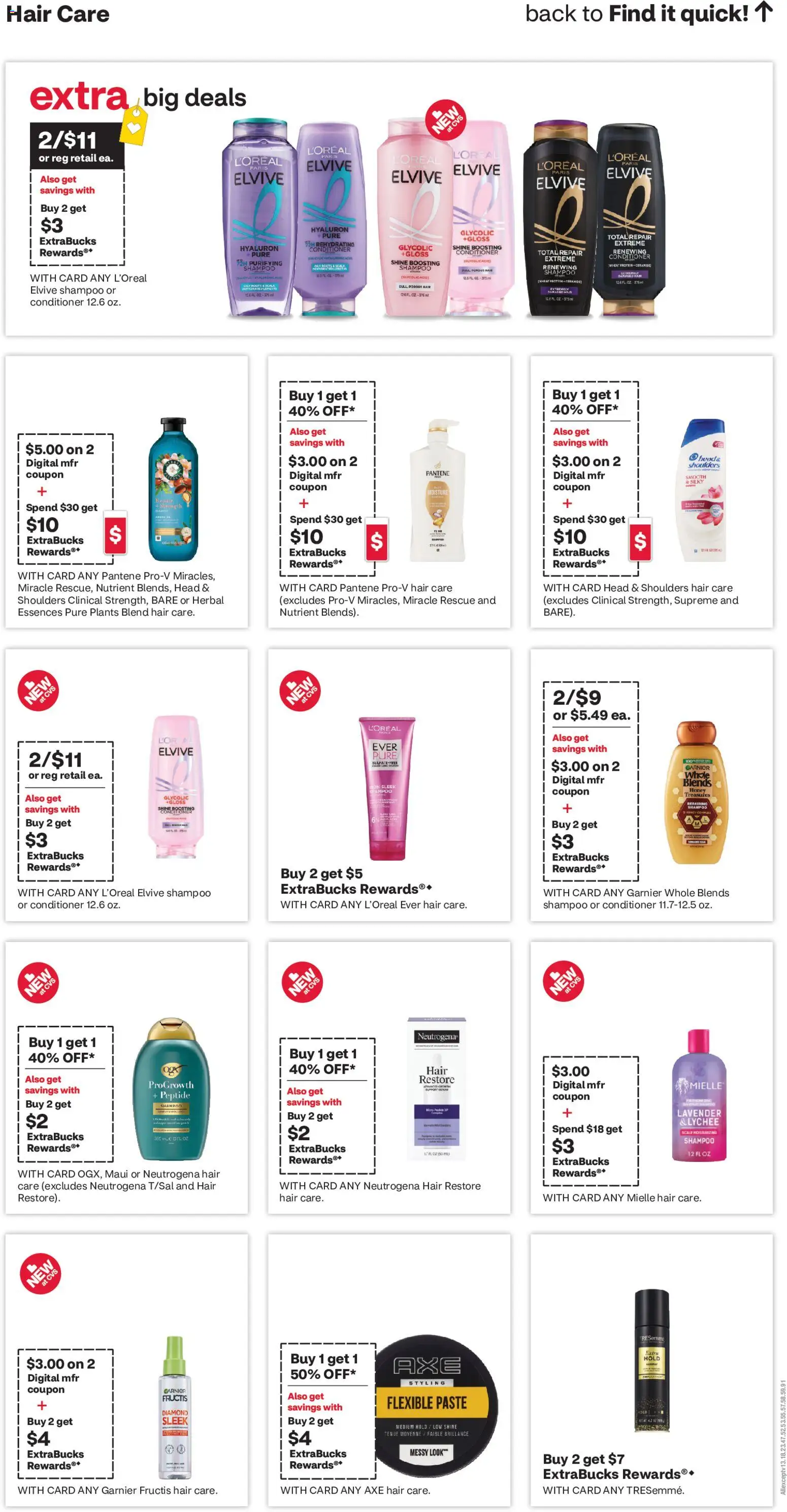 CVS Pharmacy Weekly Ad - KS - valid from 24.05.2026 | Page: 13