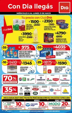 Vista previa Dia - Ofertas - Salta y Jujuy válido desde el 06.05.2026