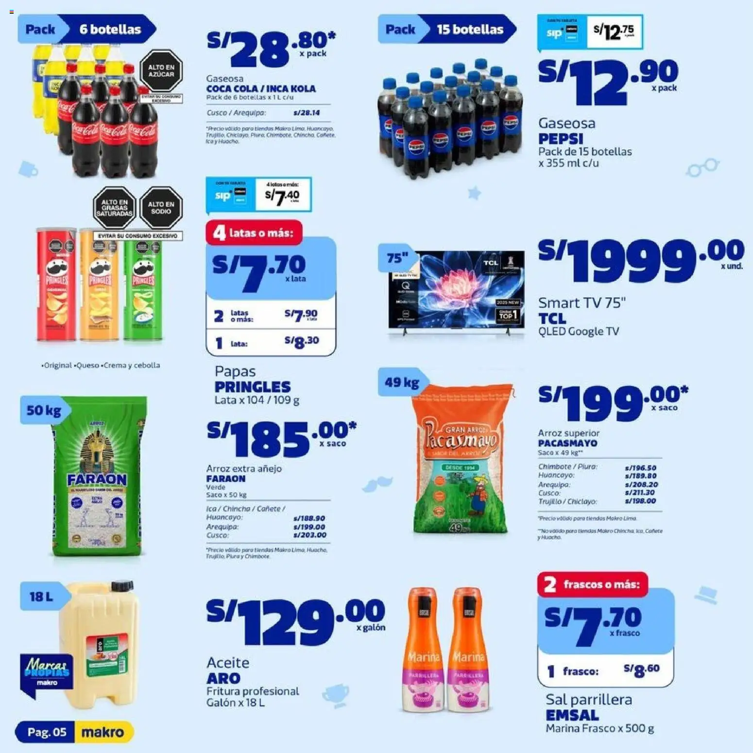Catálogo Makro válido desde 18.06.2026 | Página: 5