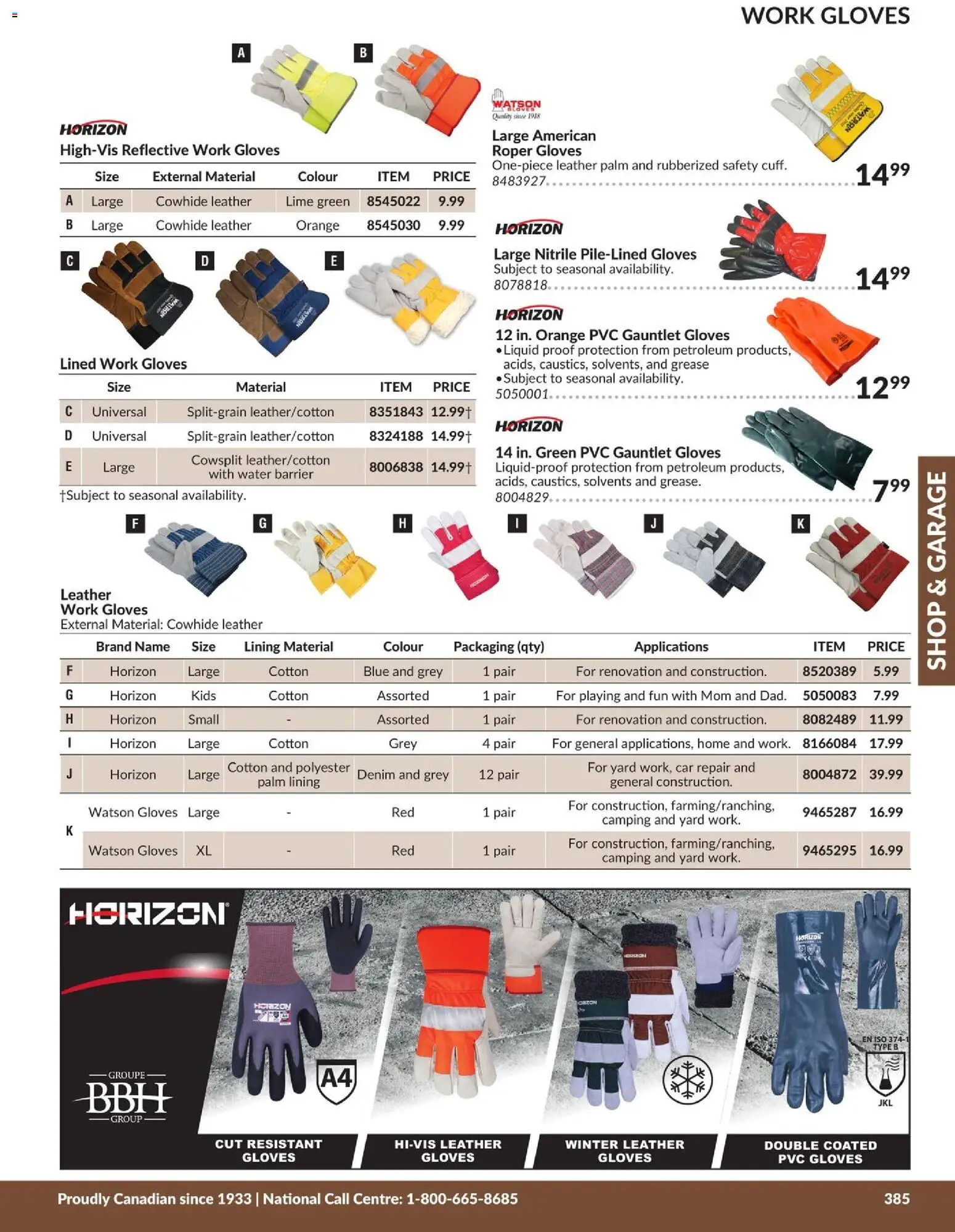Princess Auto flyer valid from 21.04.2026 | Page: 33 | Products: Gloves