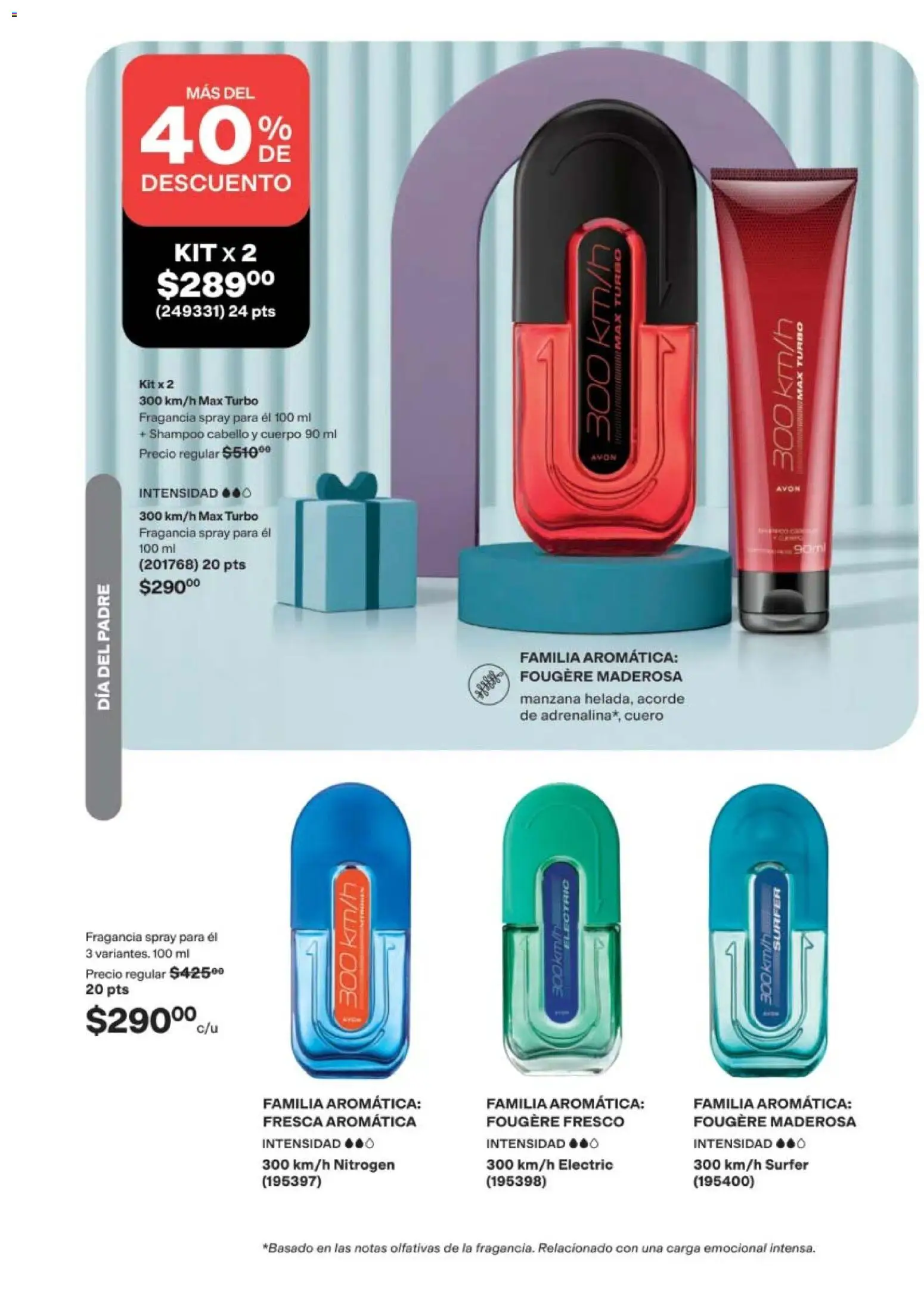 ¡El último » catálogo de AVON para Mayo « está aquí! Descubre las SUPER OFERTAS. | México