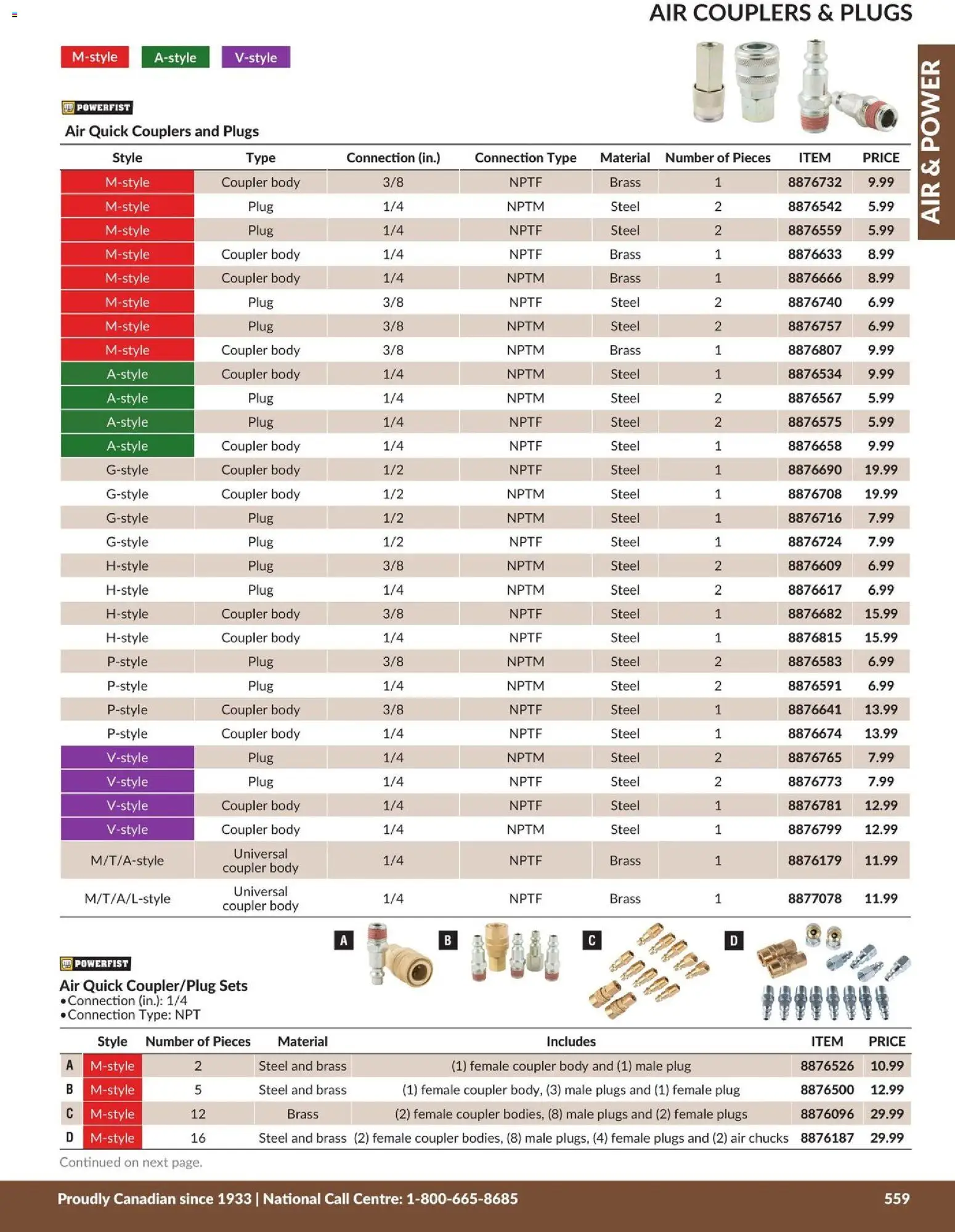 Princess Auto flyer valid from 21.04.2026 | Page: 18