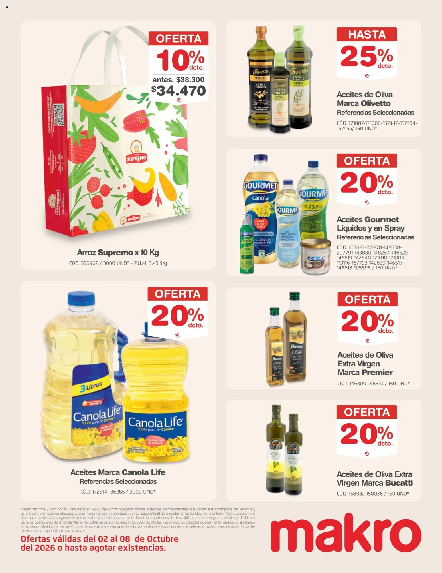 Makro revista - valida desde el 02/10/2026 | Página: 3