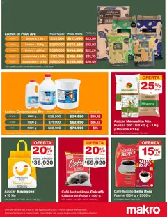 Makro catálogo -  Vista previa de la revista de la tienda Makro valido desde el 03/08/2026 | Página: 5