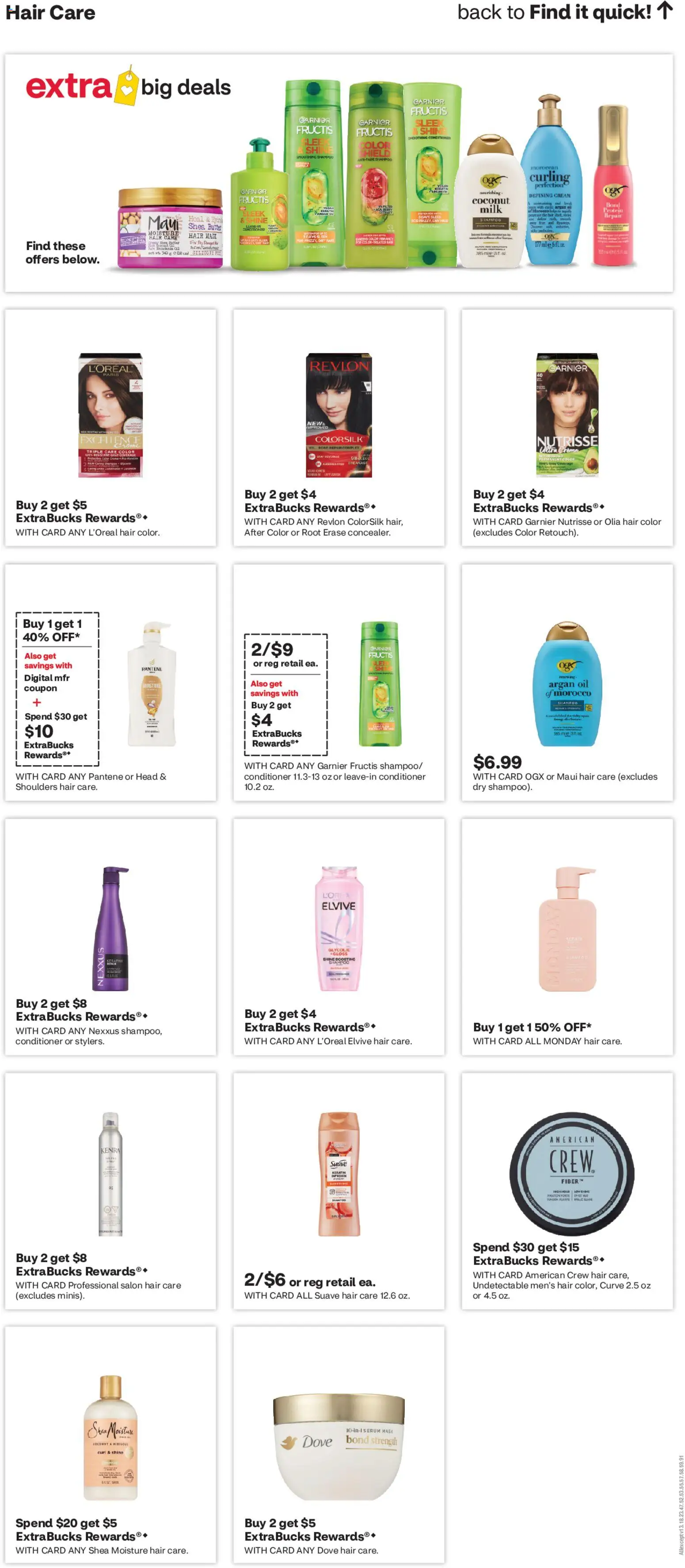CVS Pharmacy Weekly Ad - valid from 11/01/2026 | Page: 12