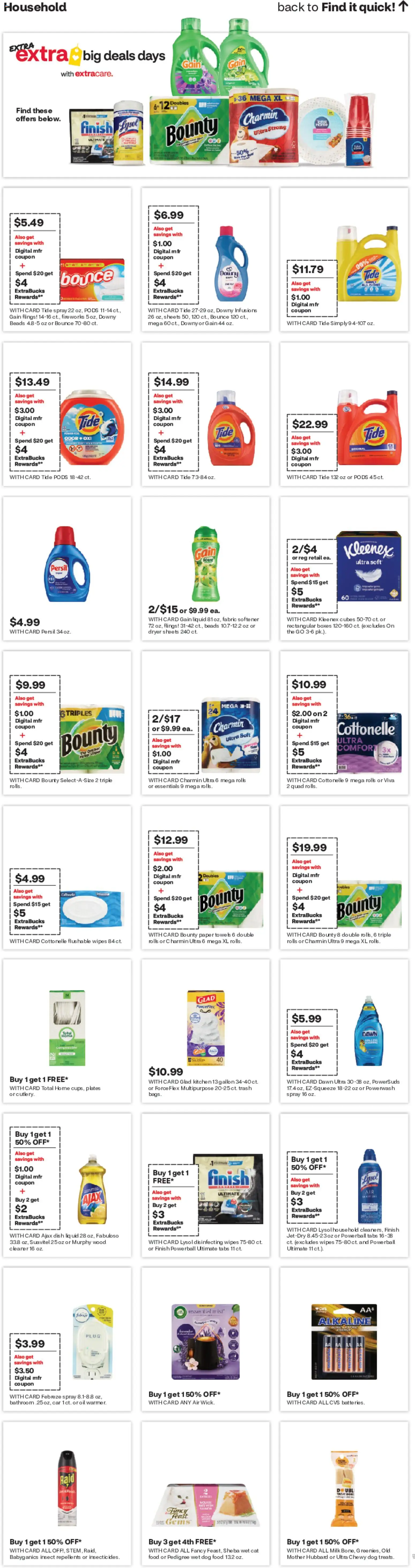 CVS Pharmacy Weekly Ad - CO - valid from 21.06.2026 | Page: 18