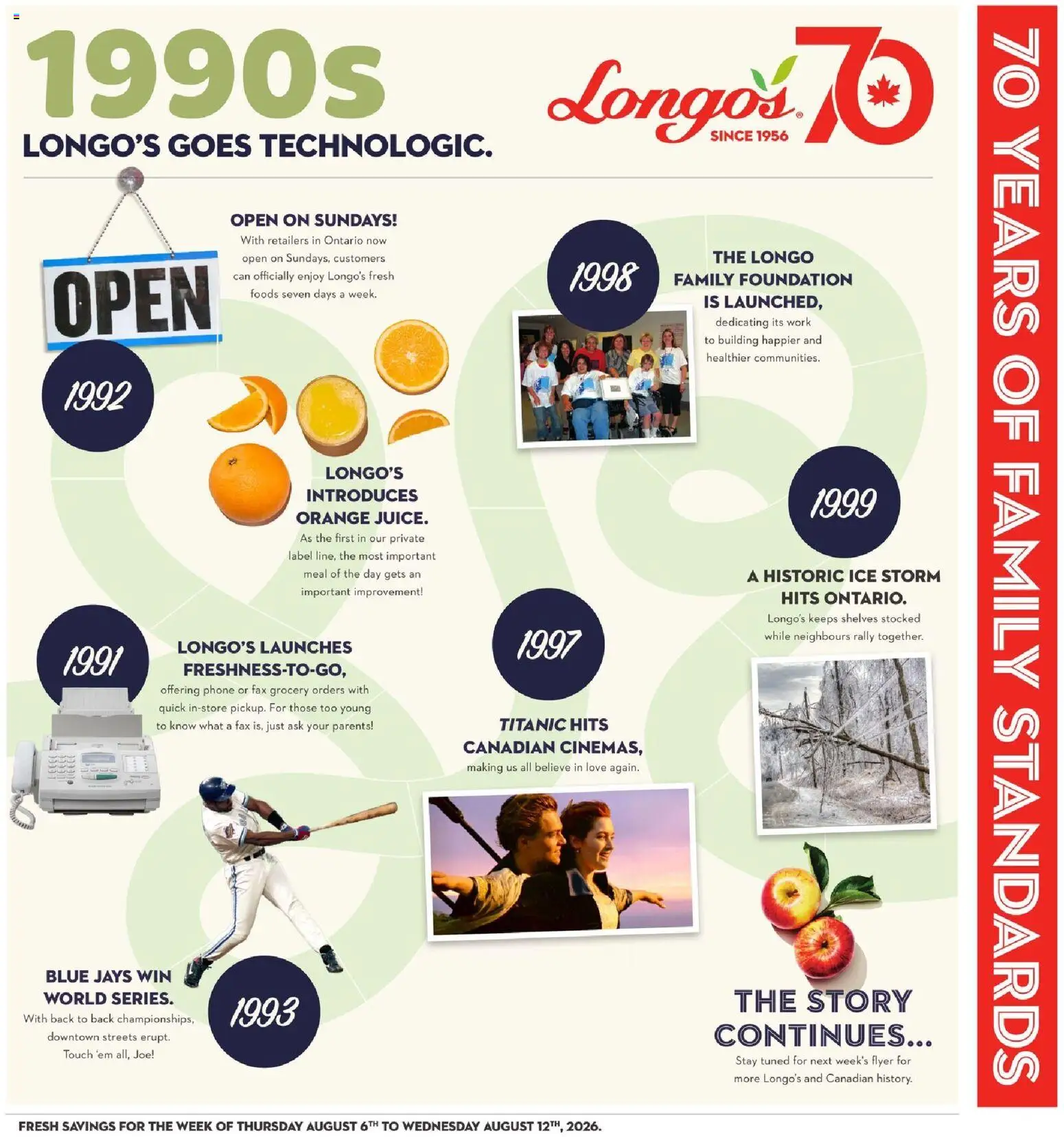 Longo's flyer valid from Aug 6, 2026 | Page: 7 | Products: Phone