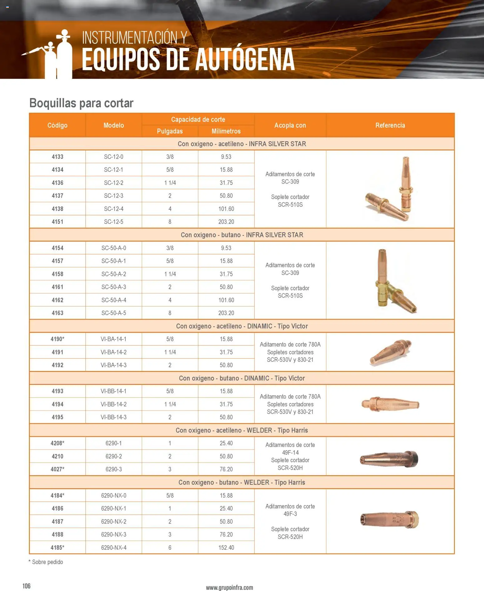 Nuevas ofertas de Infra válidas en toda la República Mexicana desde el 01/01/2026. ¡Encuentra las mejores ofertas en Infra catálogo! | Página: 108 | Productos: Cortador, Sobre