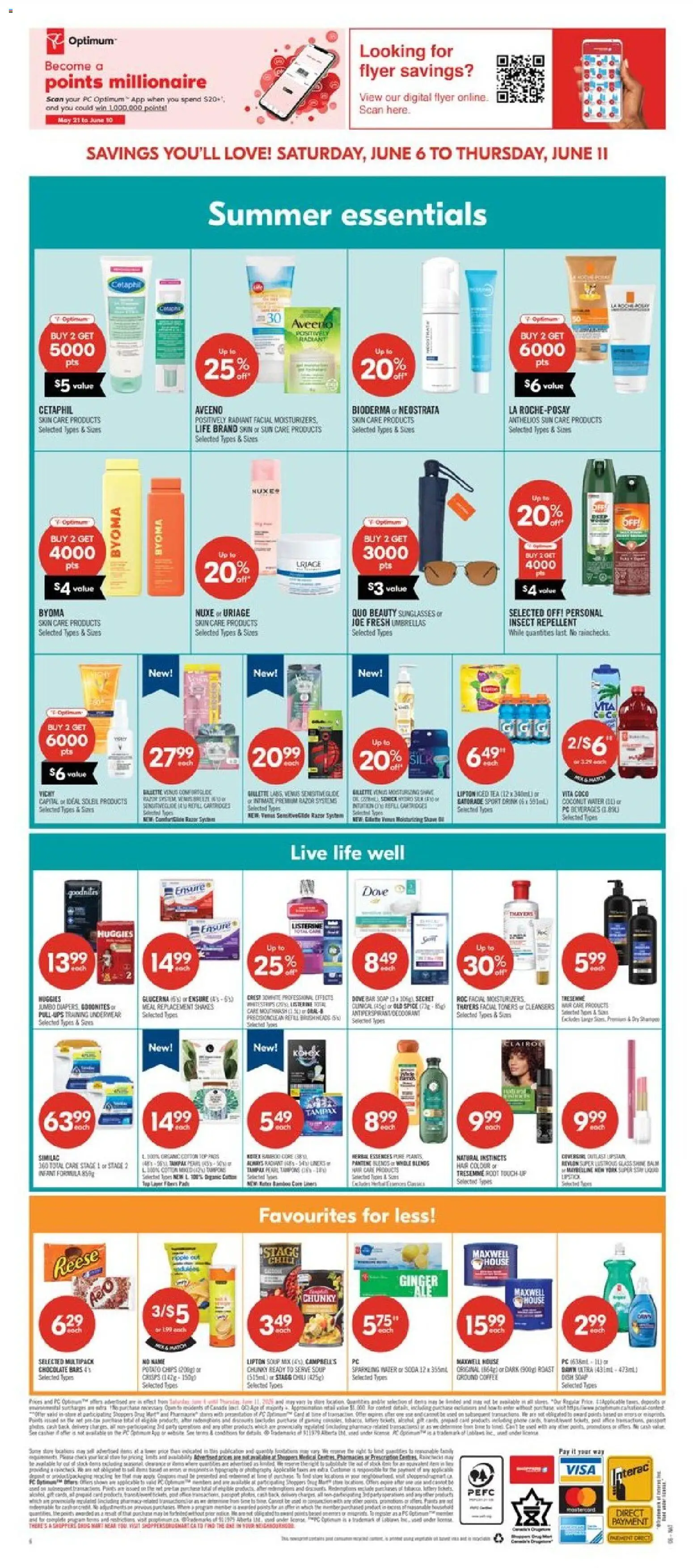 Shoppers flyer valid from 05.06.2026 | Page: 21 | Products: Mouthwash, Coffee, Chocolate, Underwear
