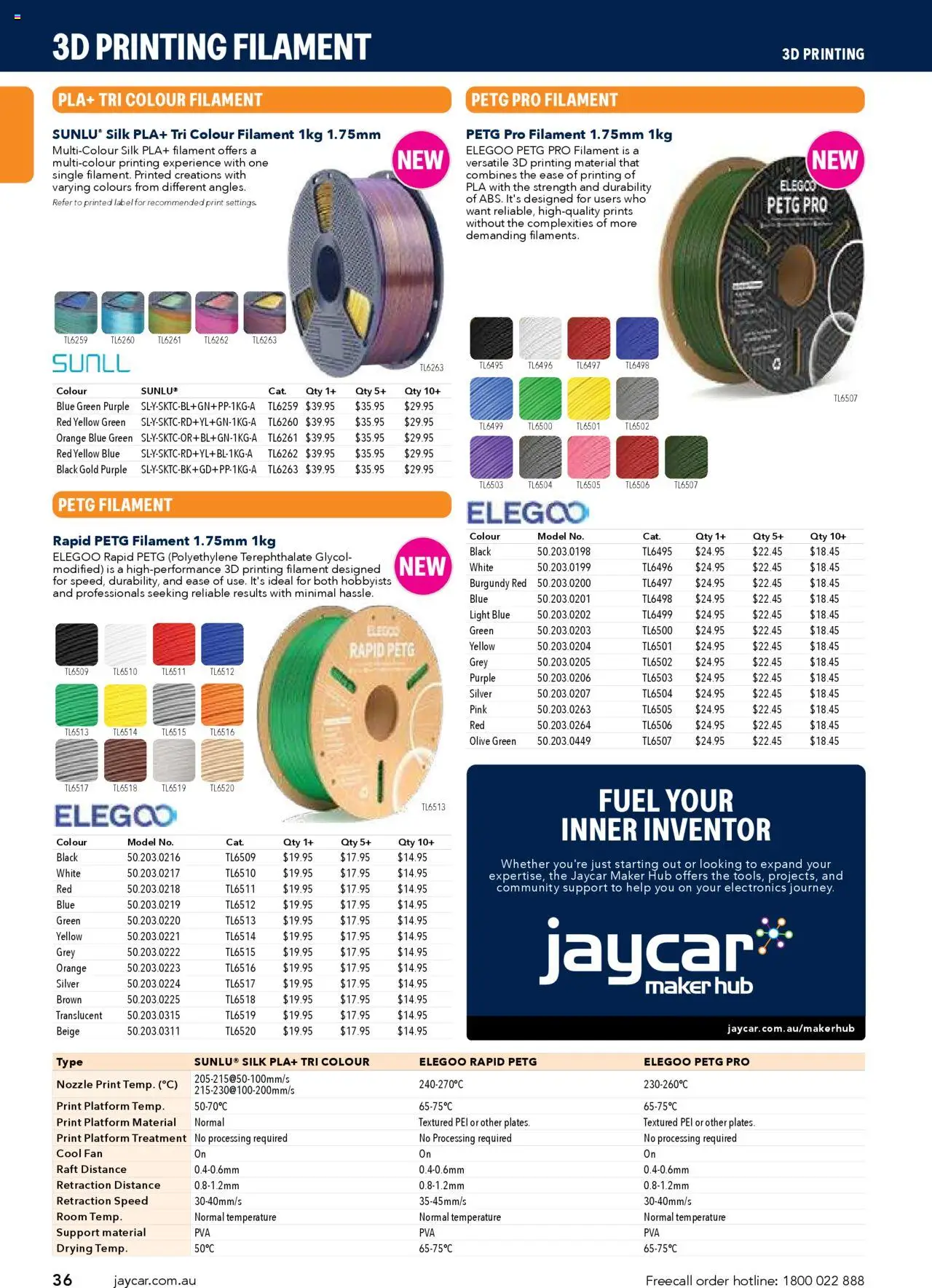 Jaycar catalogue - valid from 09/07/2025 | Page: 36 | Products: Light, Fan, Treatment