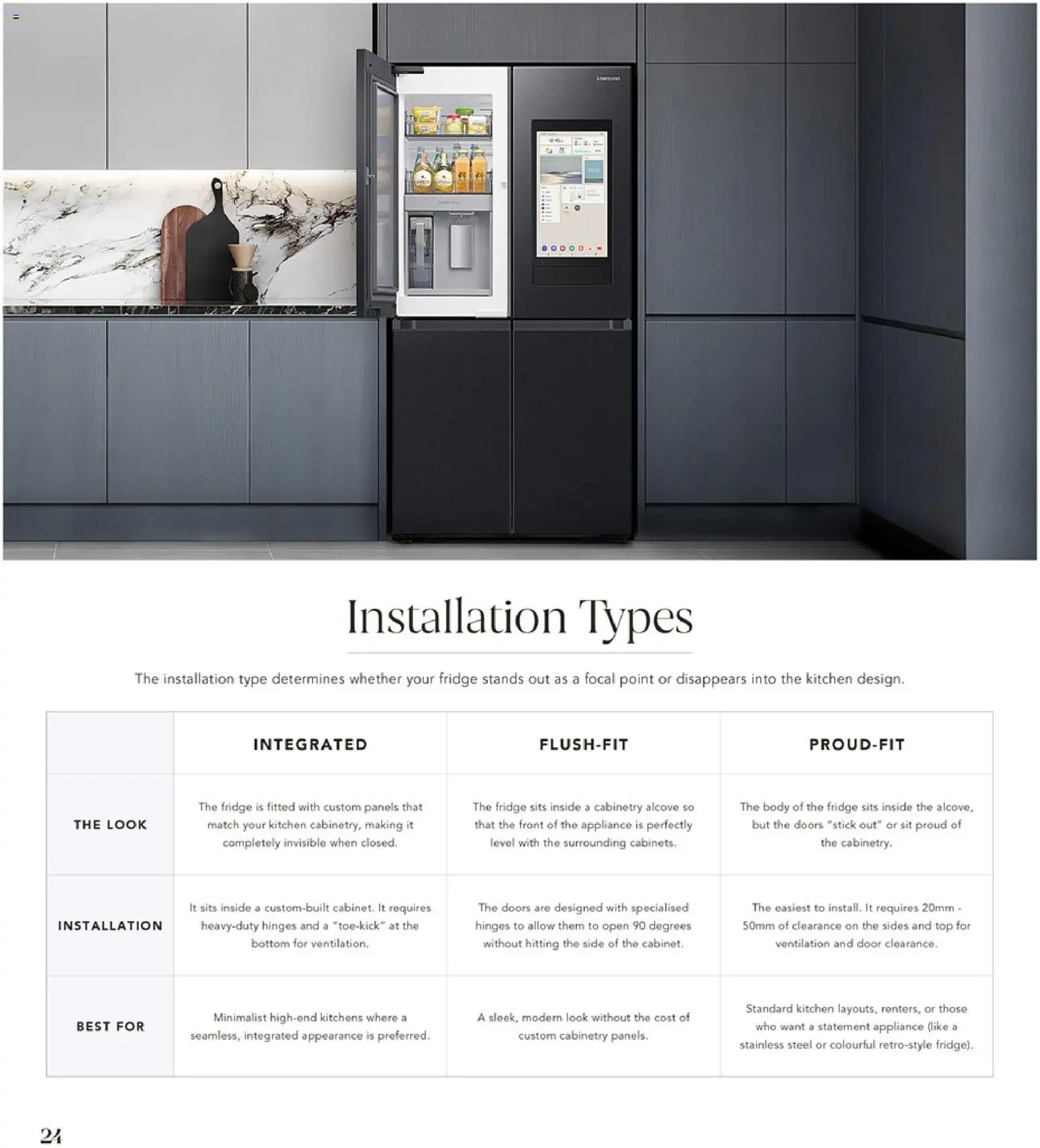 Harvey Norman catalogue from 18 Sept 2026 | Page: 24