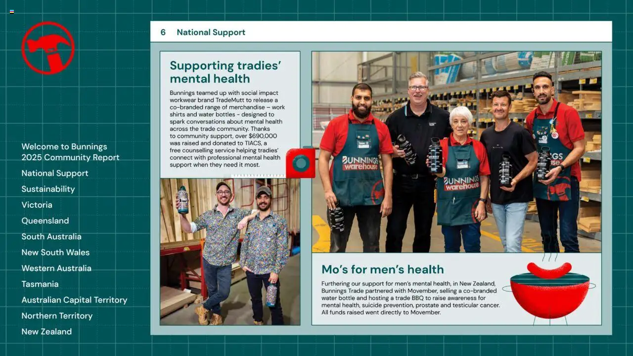 Bunnings Warehouse catalogue from 25.08.2025 | Page: 6