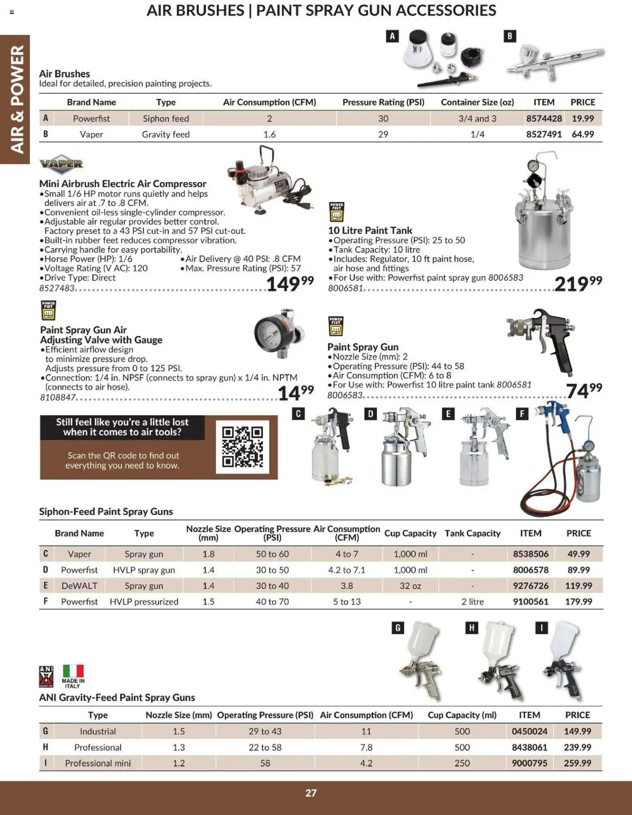 Princess Auto flyer valid from 16.04.2025 | Page: 30