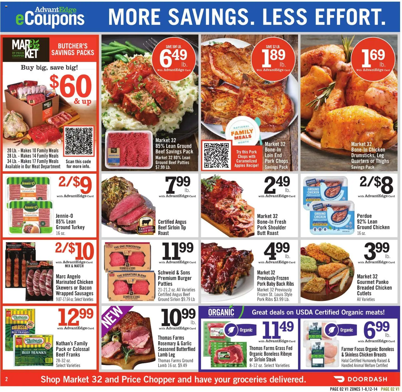 Price Chopper Weekly Ad - valid from 09/06/2026 | Page: 2 | Products: Ground turkey, Meat, Beef sirloin, Steak