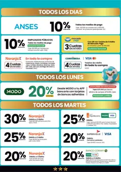 Vista previa Changomas - Medios de Pago válido desde el 12.05.2026 | Página: 2