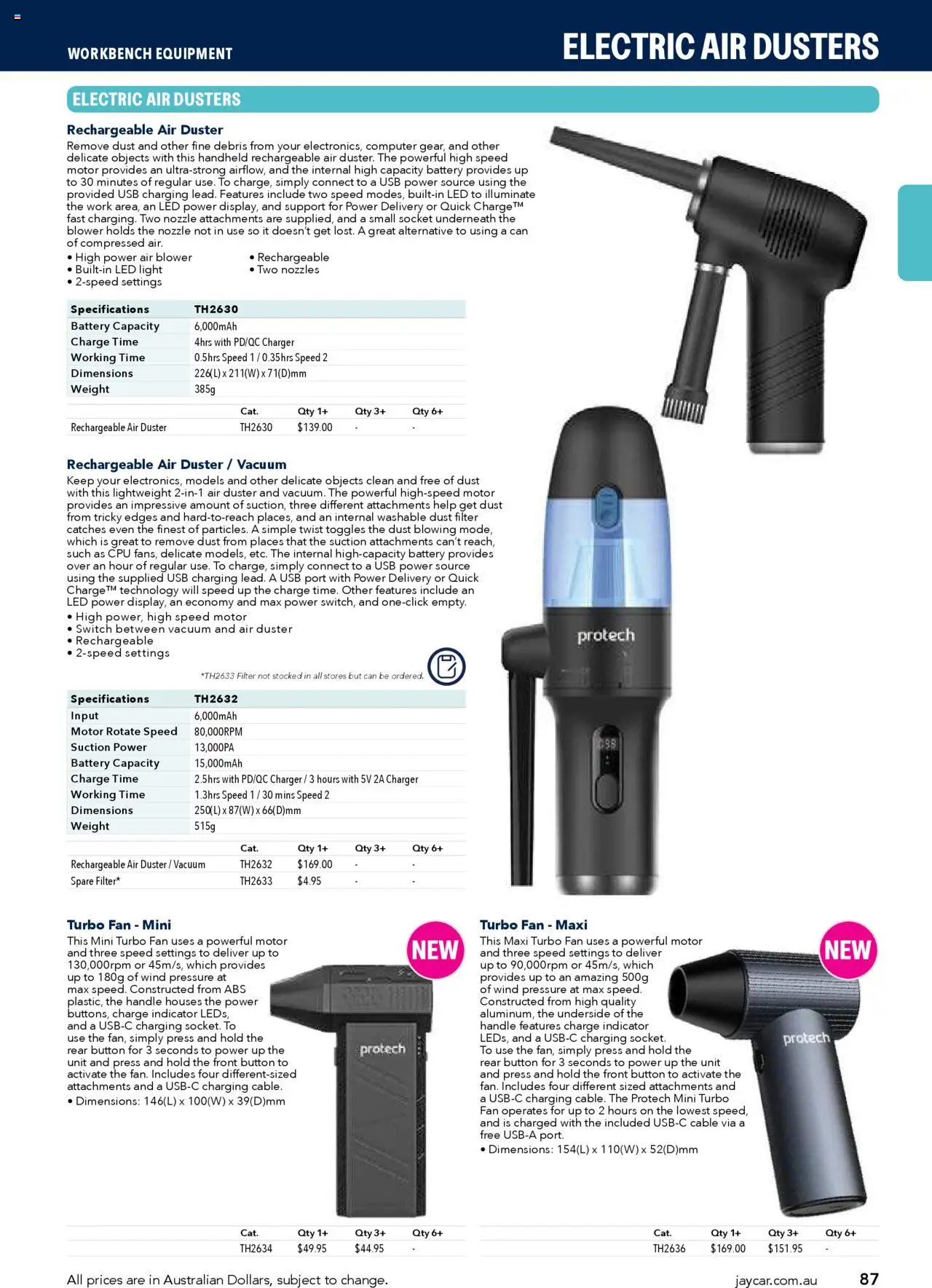 Jaycar catalogue - valid from 09/07/2025 | Page: 87 | Products: Socket, LED light, Cable, Usb