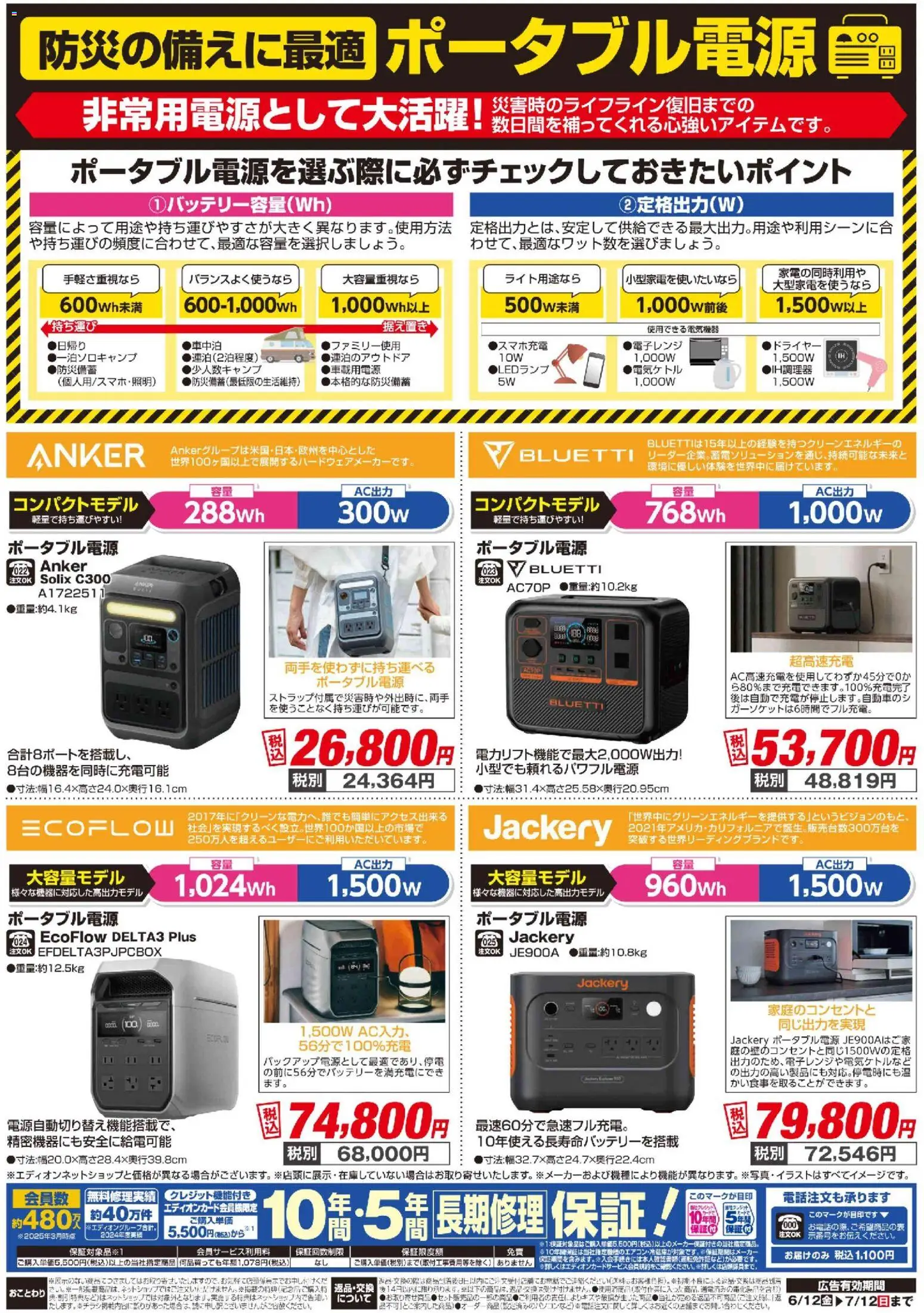 {H1} | ページ: 1 | 製品: LEDランプ, 電子レンジ