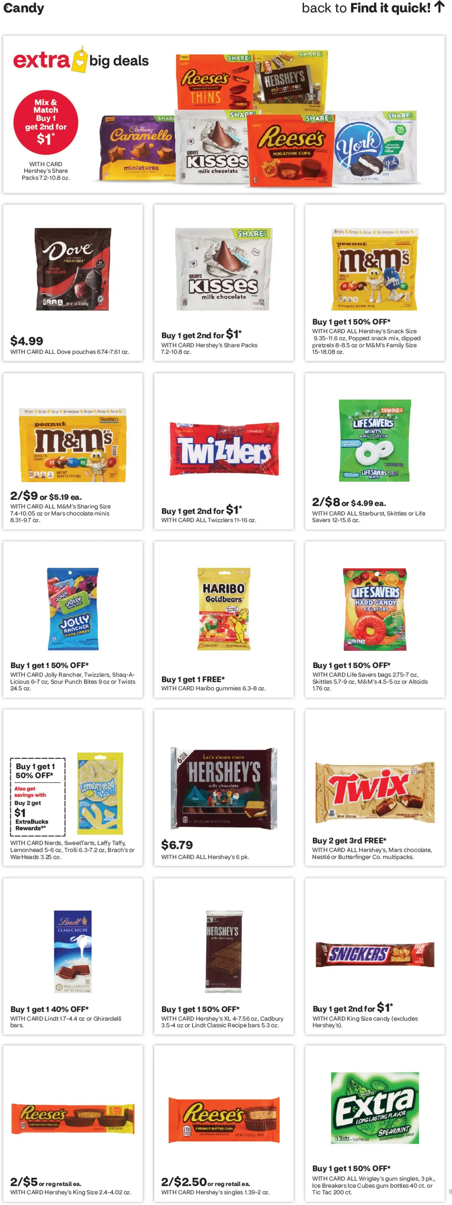 CVS Pharmacy Weekly Ad - valid from 31.05.2026 | Page: 16 | Products: Milk, Butter, Chocolate