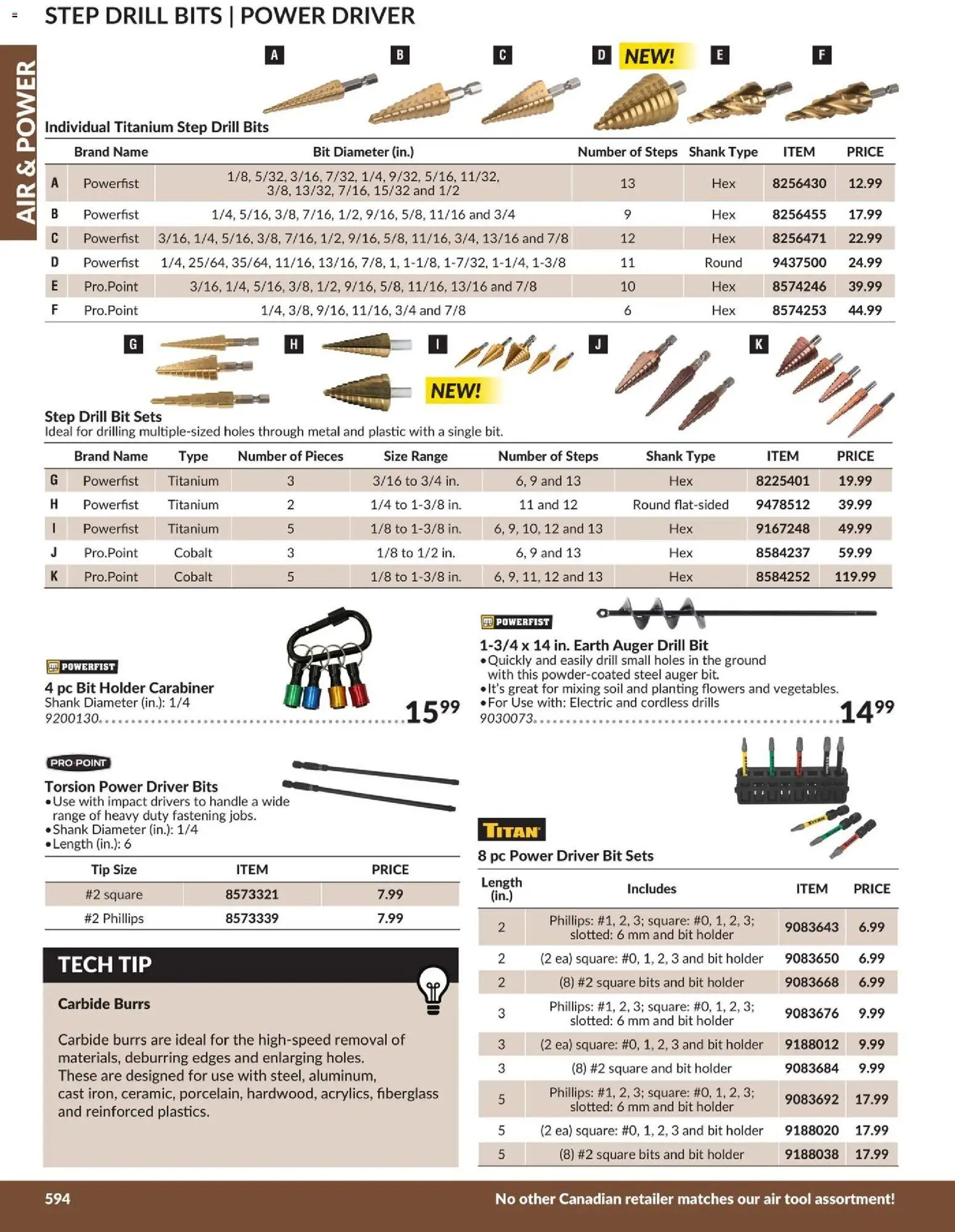 Princess Auto flyer valid from 21.04.2026 | Page: 55 | Products: PC