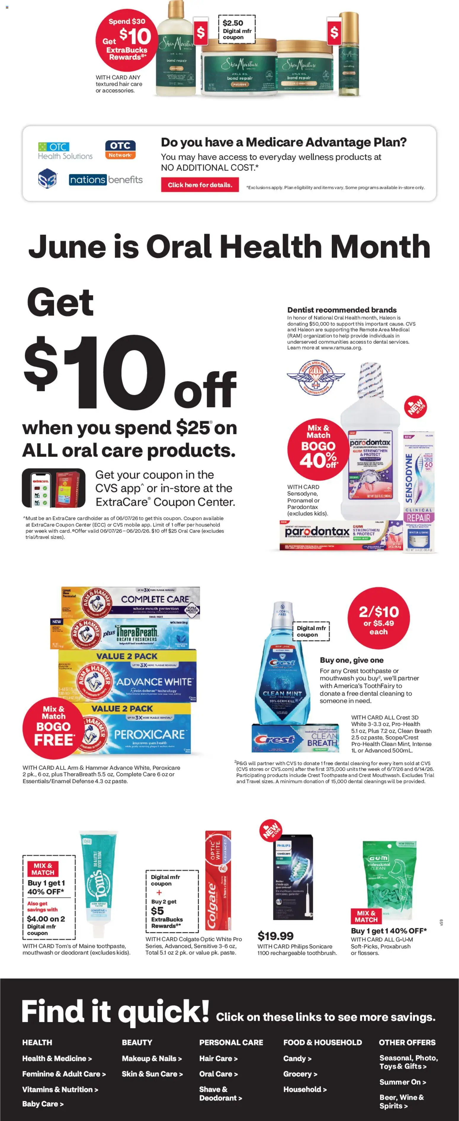 CVS Pharmacy Weekly Ad - WA - valid from 14.06.2026 | Page: 7 | Products: Conditioner, Deodorant, Toothpaste, Mouthwash