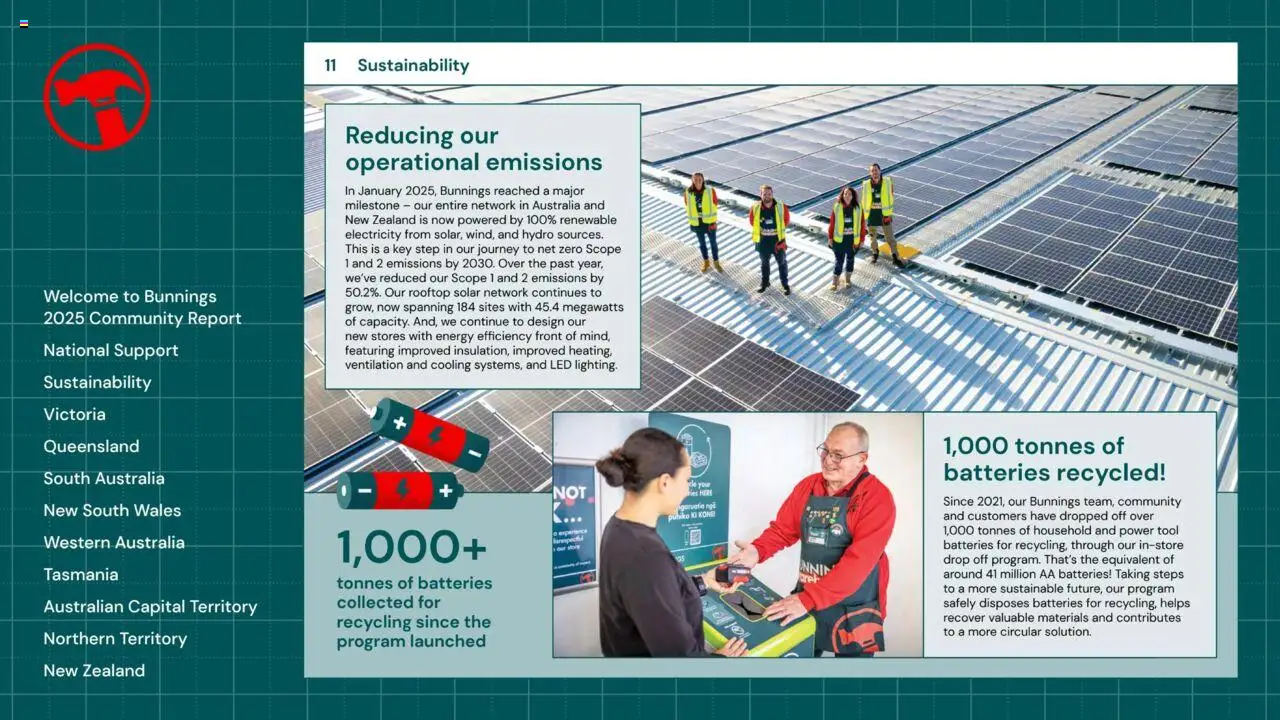 Bunnings Warehouse catalogue from 25.08.2025 | Page: 11