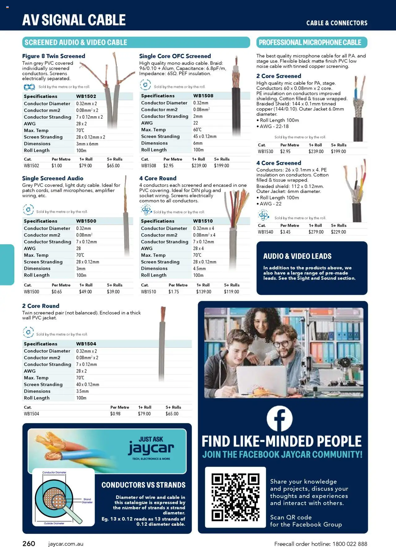 Jaycar catalogue - valid from 09/07/2025 | Page: 260 | Products: Socket, Jacket, Microphone, Screen