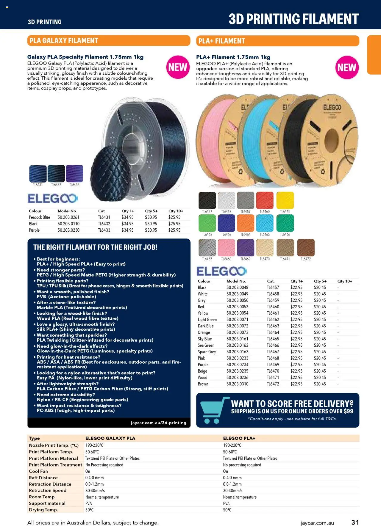 Jaycar catalogue - valid from 09/07/2025 | Page: 31 | Products: Light, Phone, Fan, Treatment