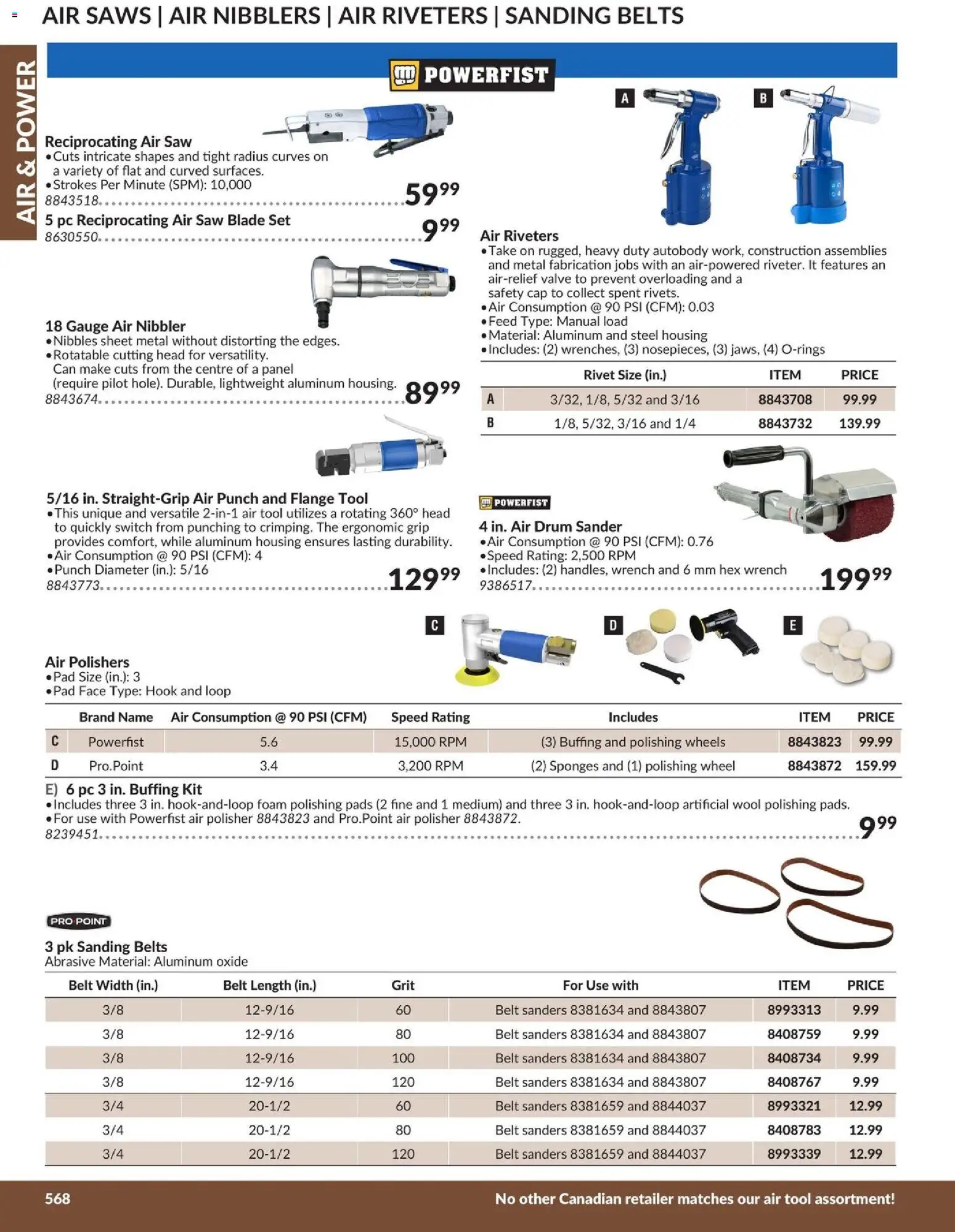 Princess Auto flyer valid from 21.04.2026 | Page: 27 | Products: Cap, Belt, PC
