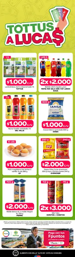 Tottus Ofertas válido desde el 13.10.2026