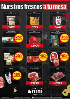 Vista previa NINI Mayorista - Nuestros frescos a tu mesa válido desde el 28/09/2026