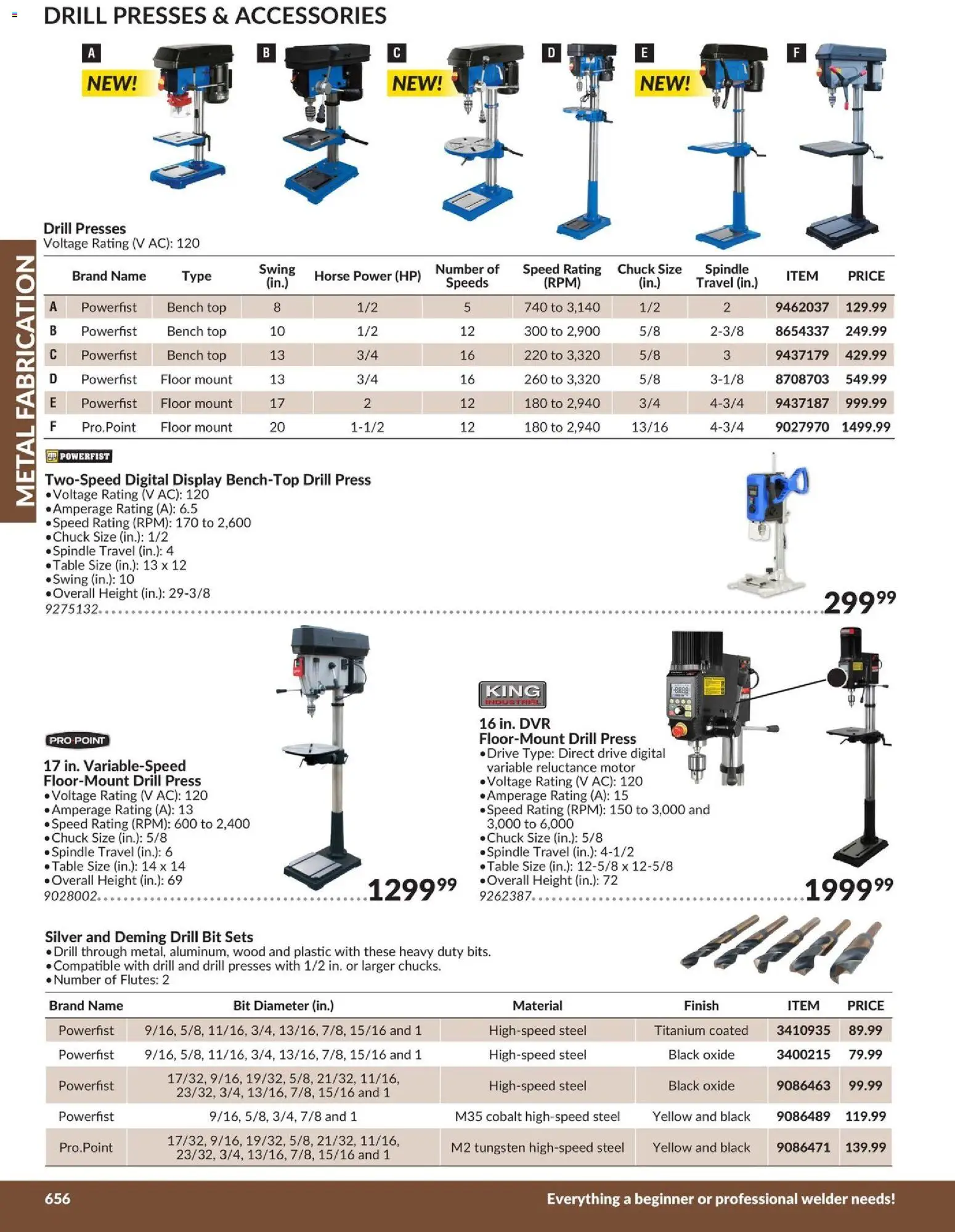 Princess Auto flyer valid from 21.04.2026 | Page: 47 | Products: Table
